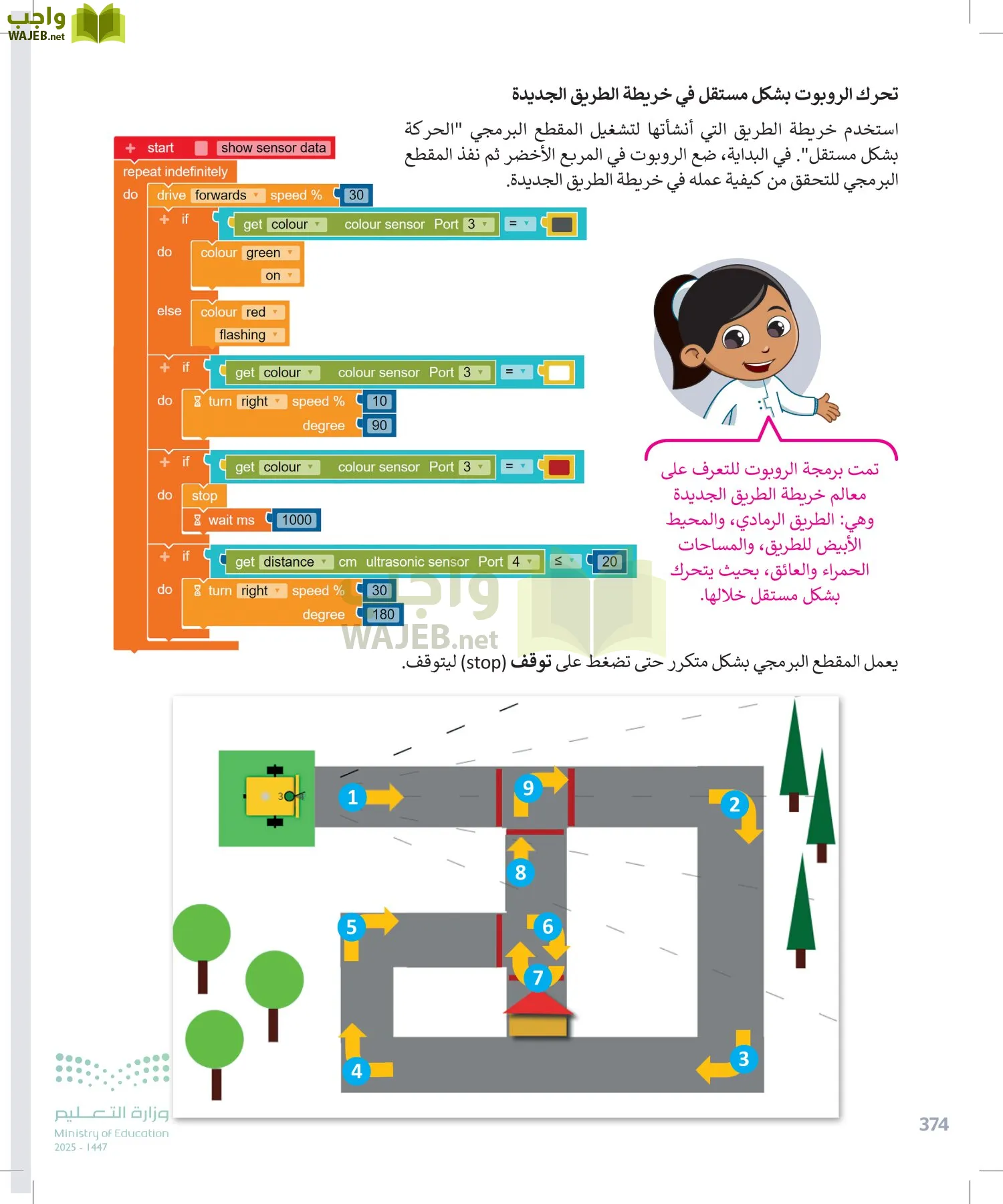 المهارات الرقمية page-373