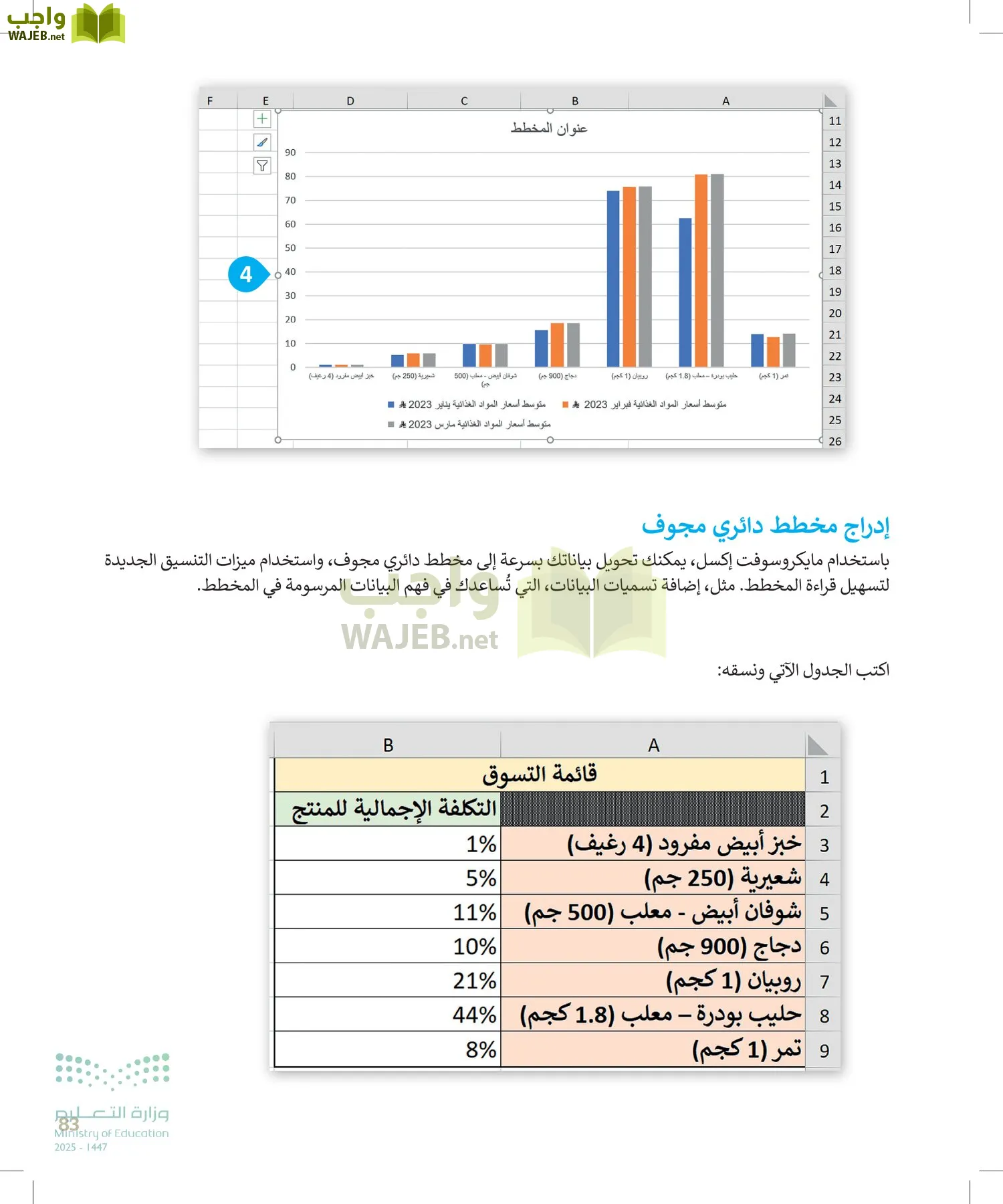 المهارات الرقمية page-82