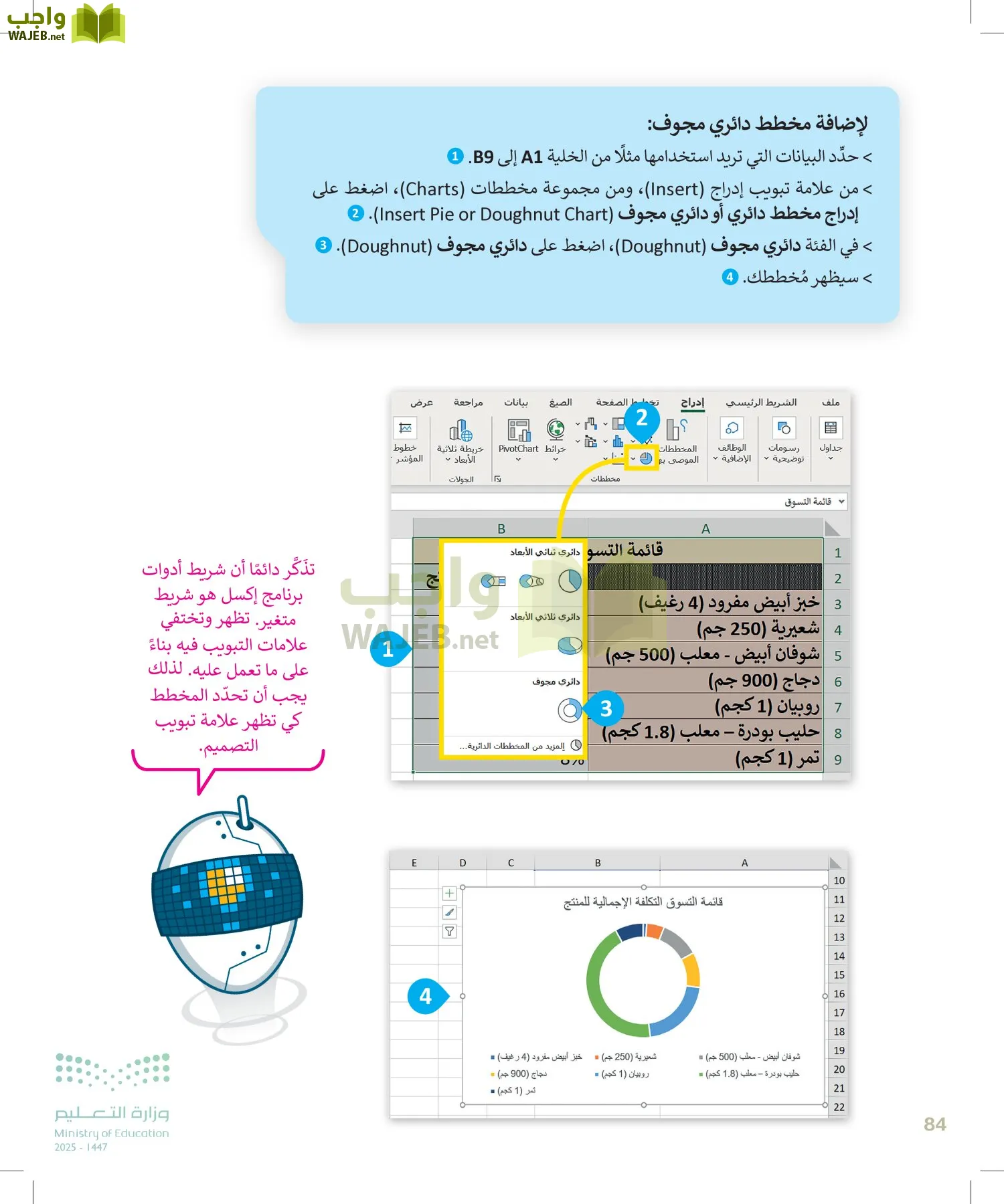 المهارات الرقمية page-83