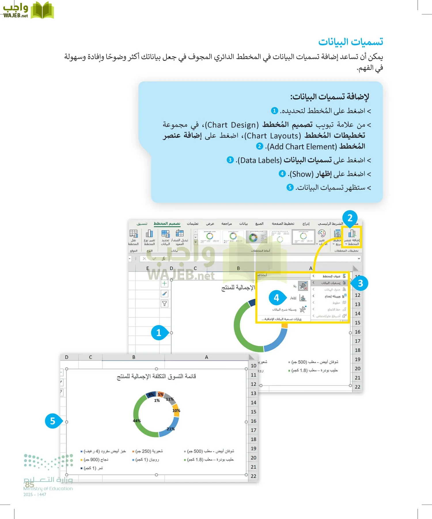 المهارات الرقمية page-84