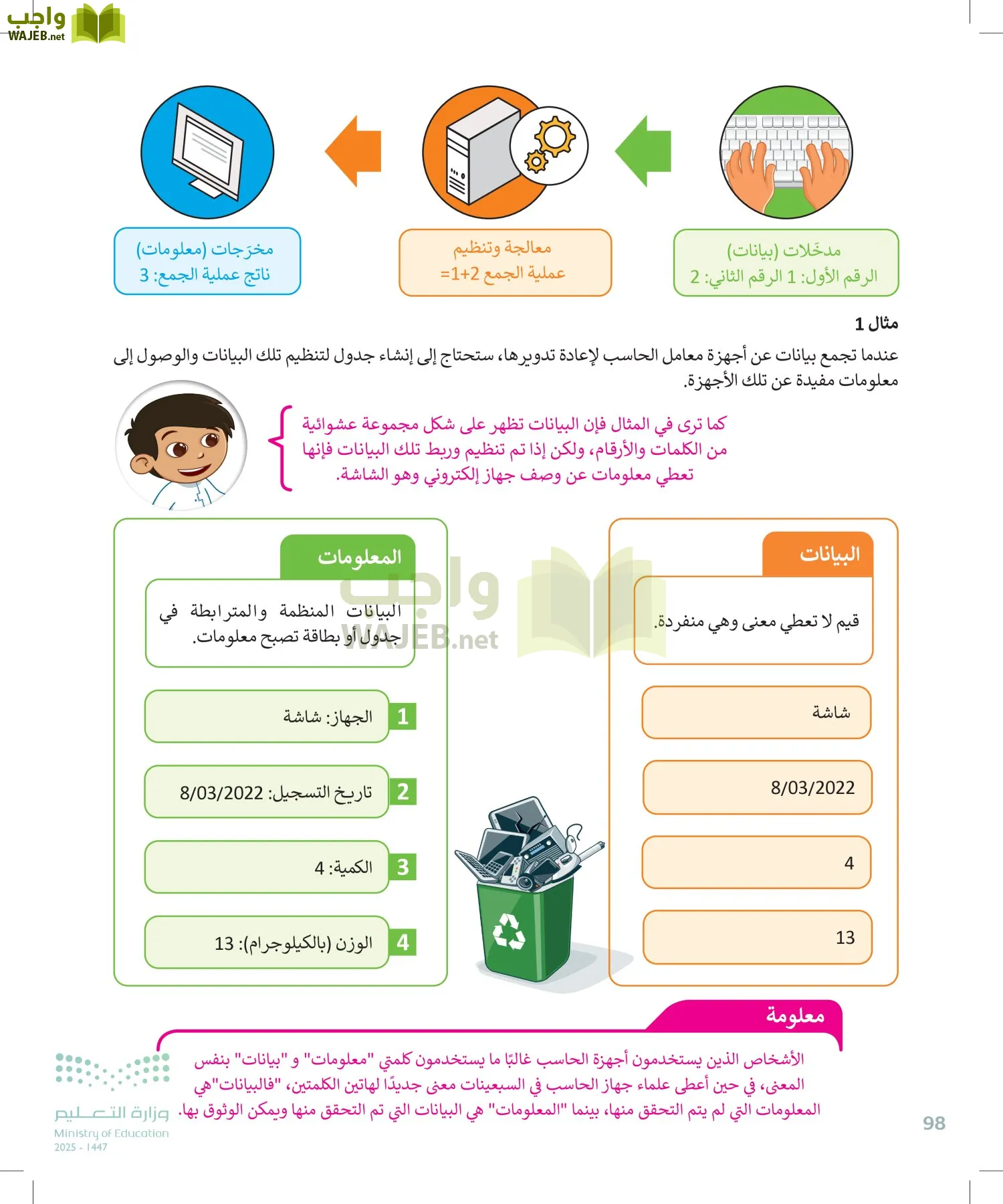 المهارات الرقمية page-97
