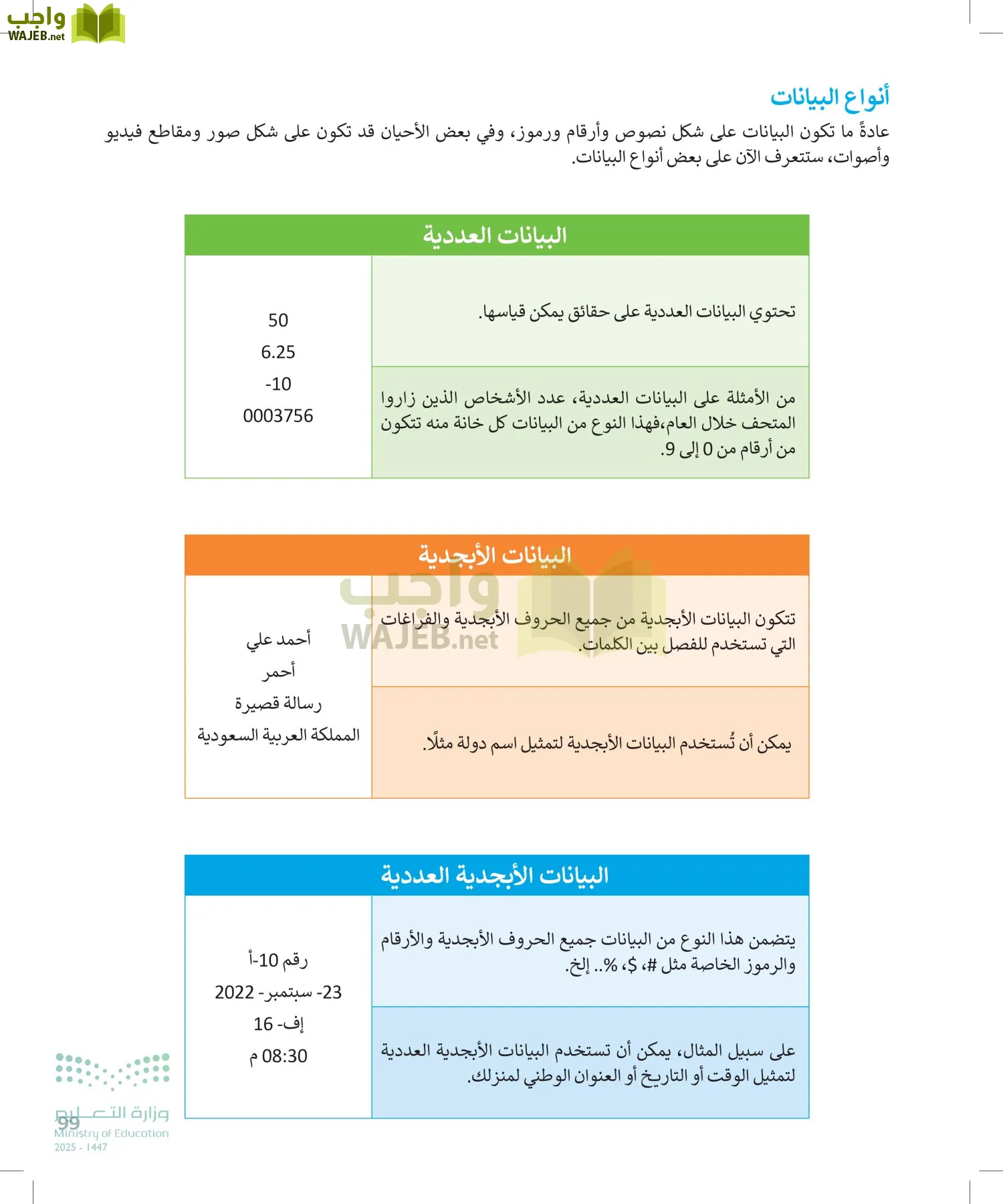 المهارات الرقمية page-98