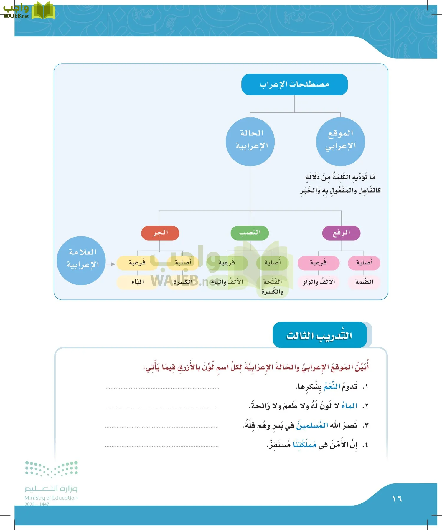لغتي الجميلة page-15