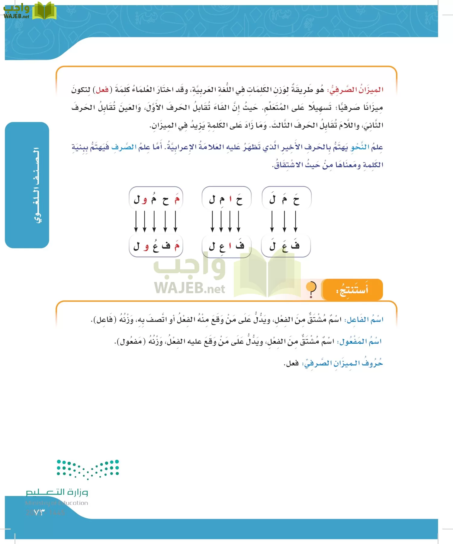 لغتي الجميلة page-72