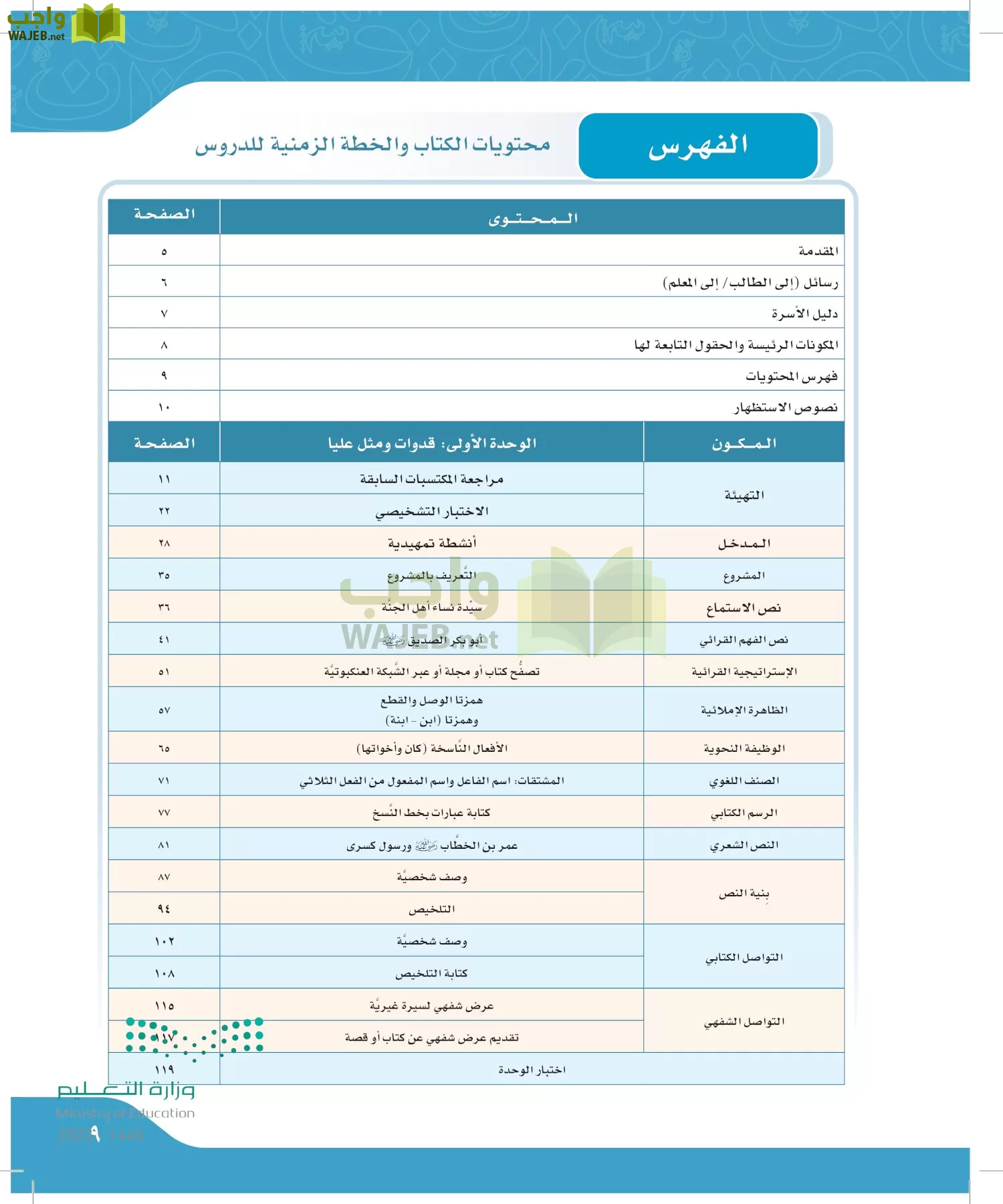 لغتي الجميلة page-8