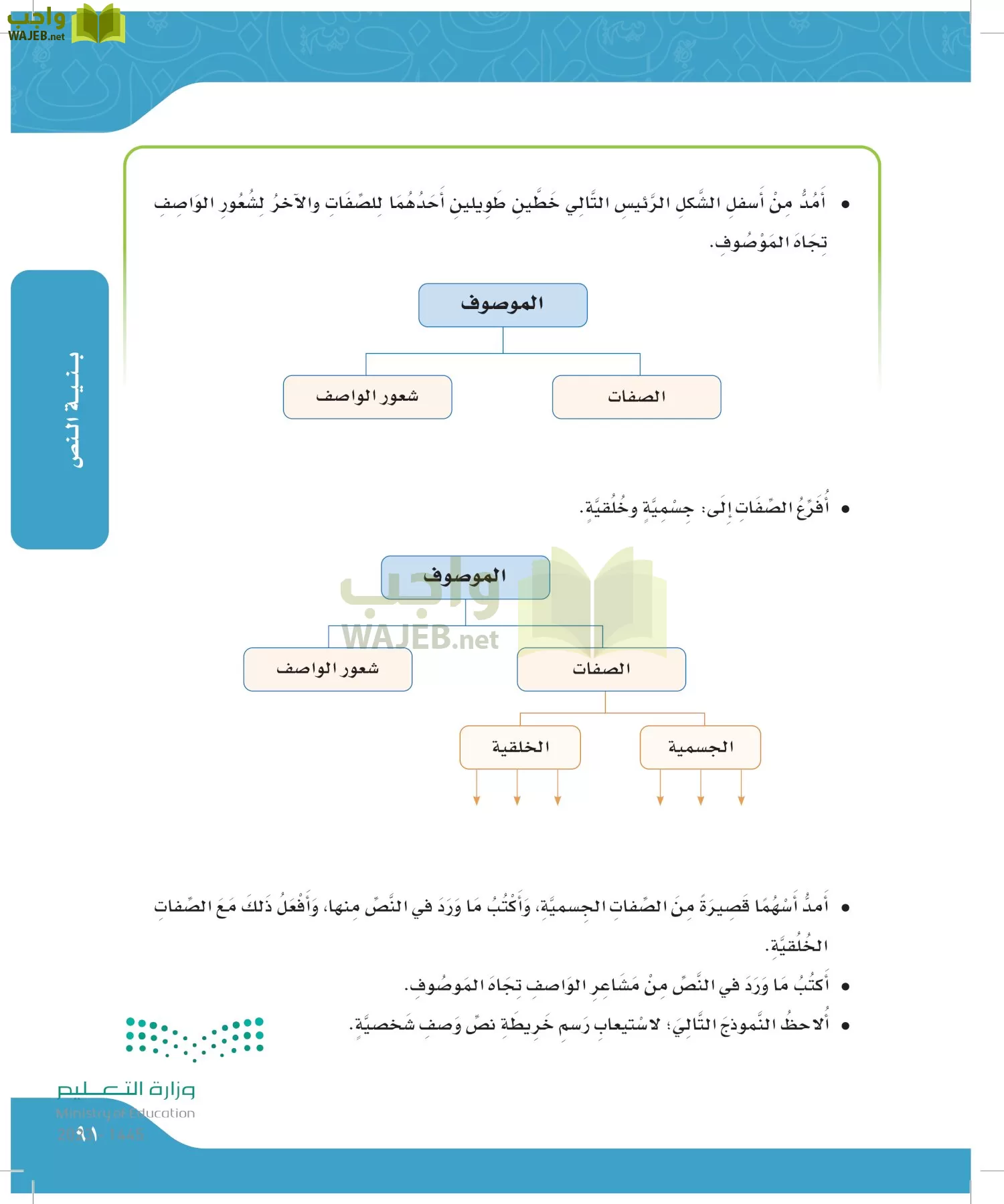 لغتي الجميلة page-90