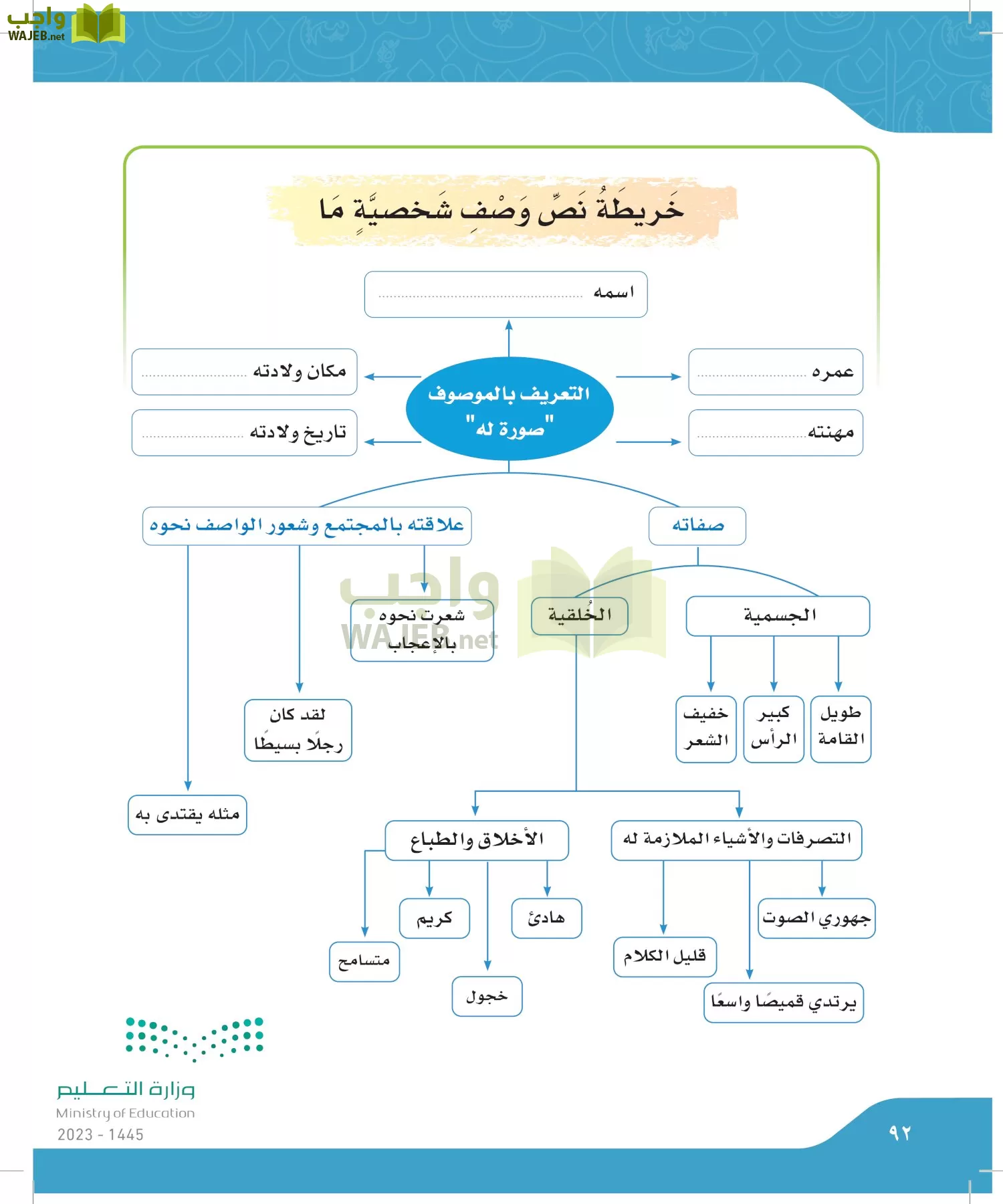 لغتي الجميلة page-91