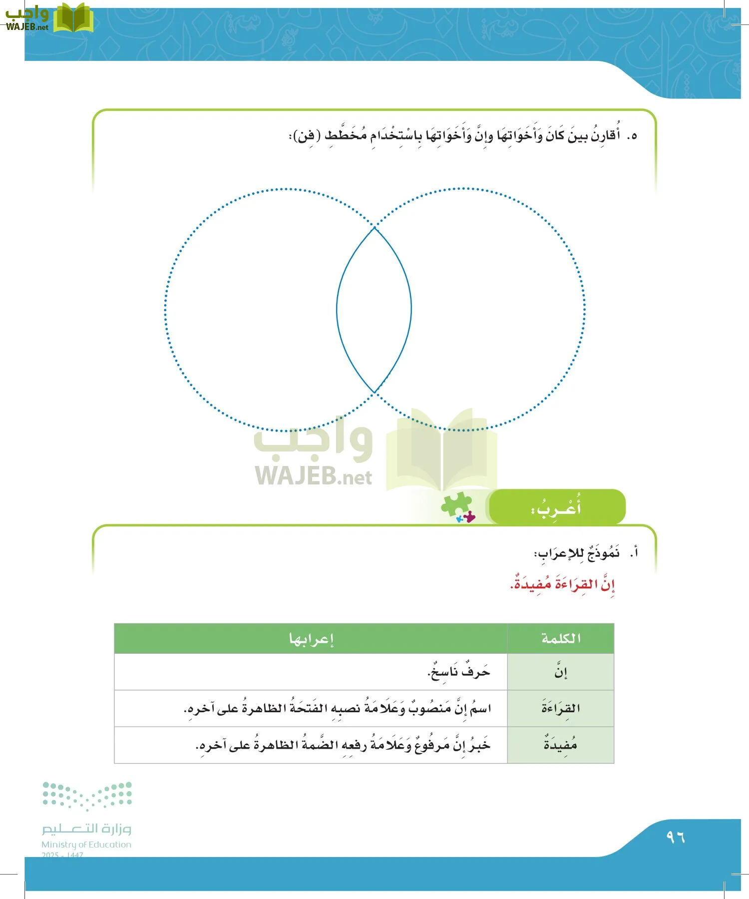 لغتي الجميلة page-95