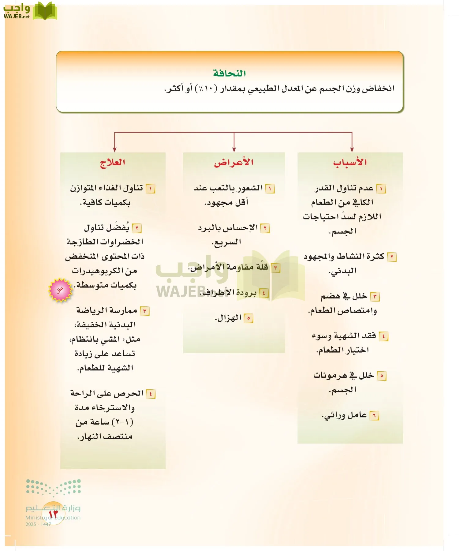 المهارات الحياتية والأسرية page-12