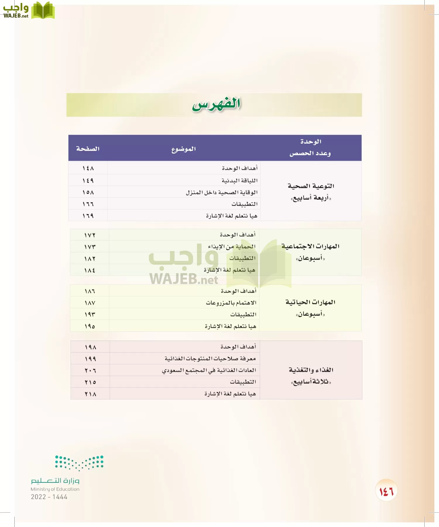 المهارات الحياتية والأسرية page-120