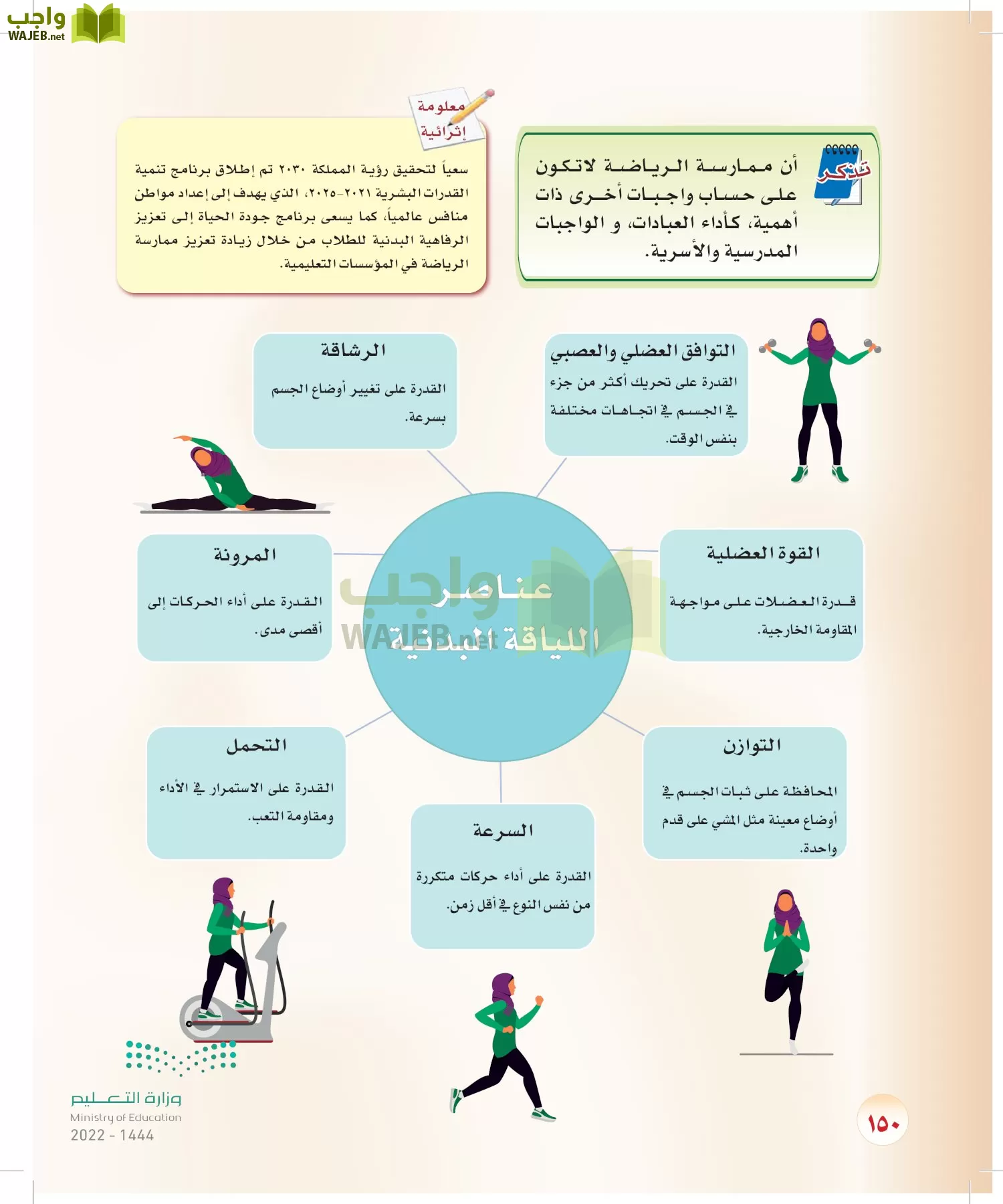 المهارات الحياتية والأسرية page-124