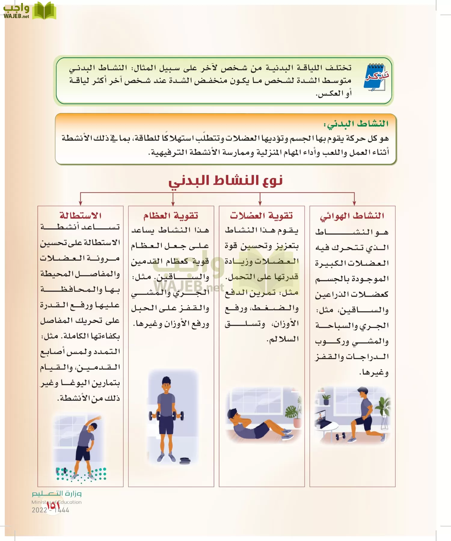 المهارات الحياتية والأسرية page-125