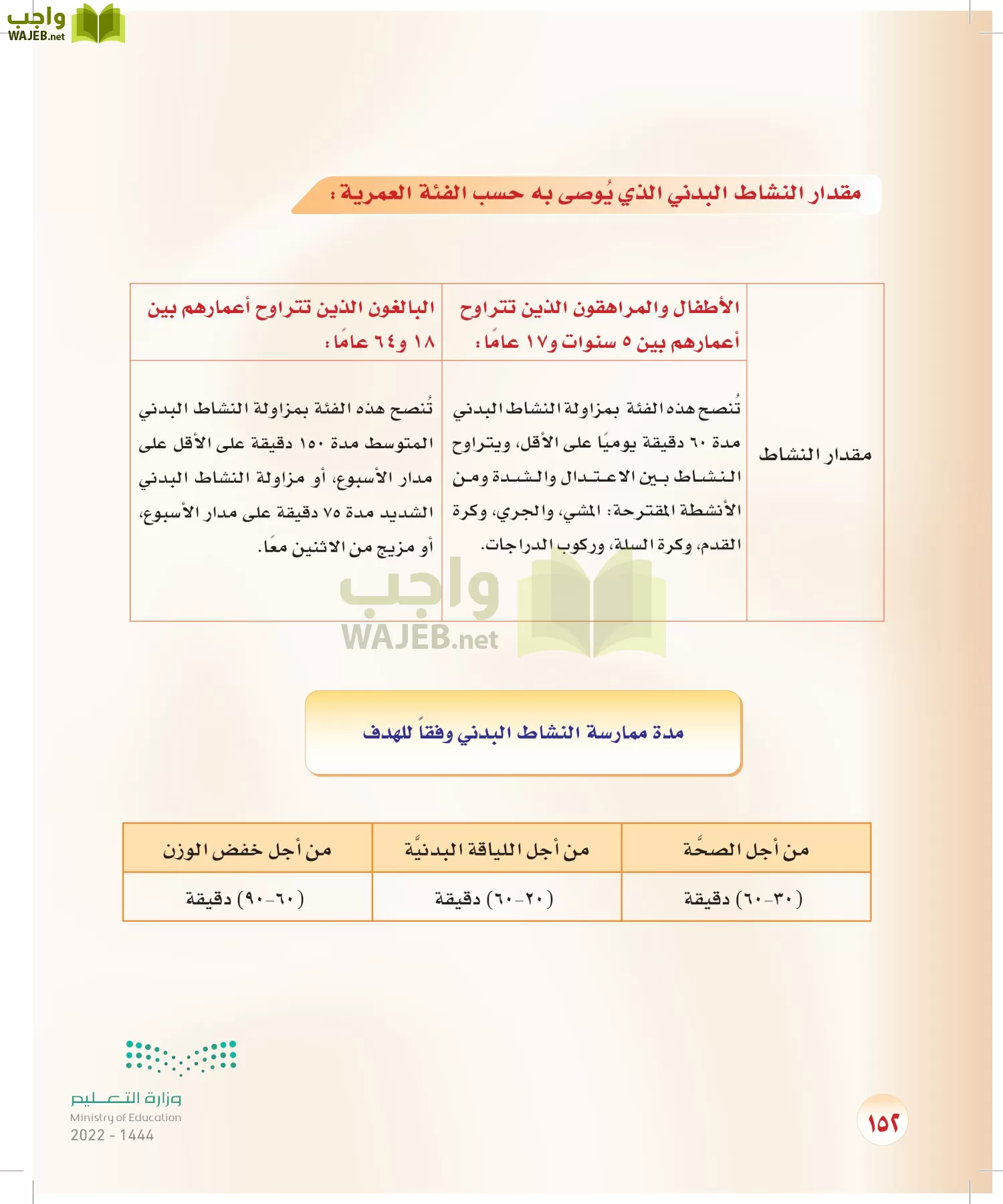 المهارات الحياتية والأسرية page-126