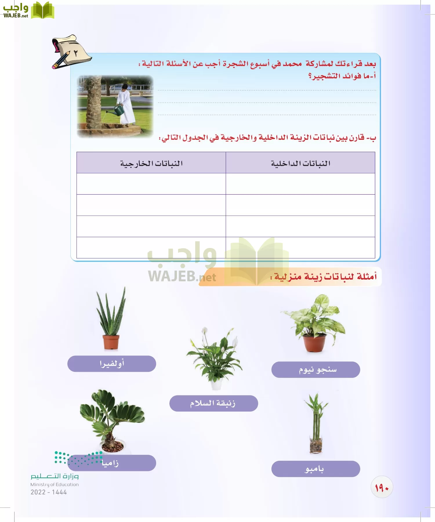 المهارات الحياتية والأسرية page-164