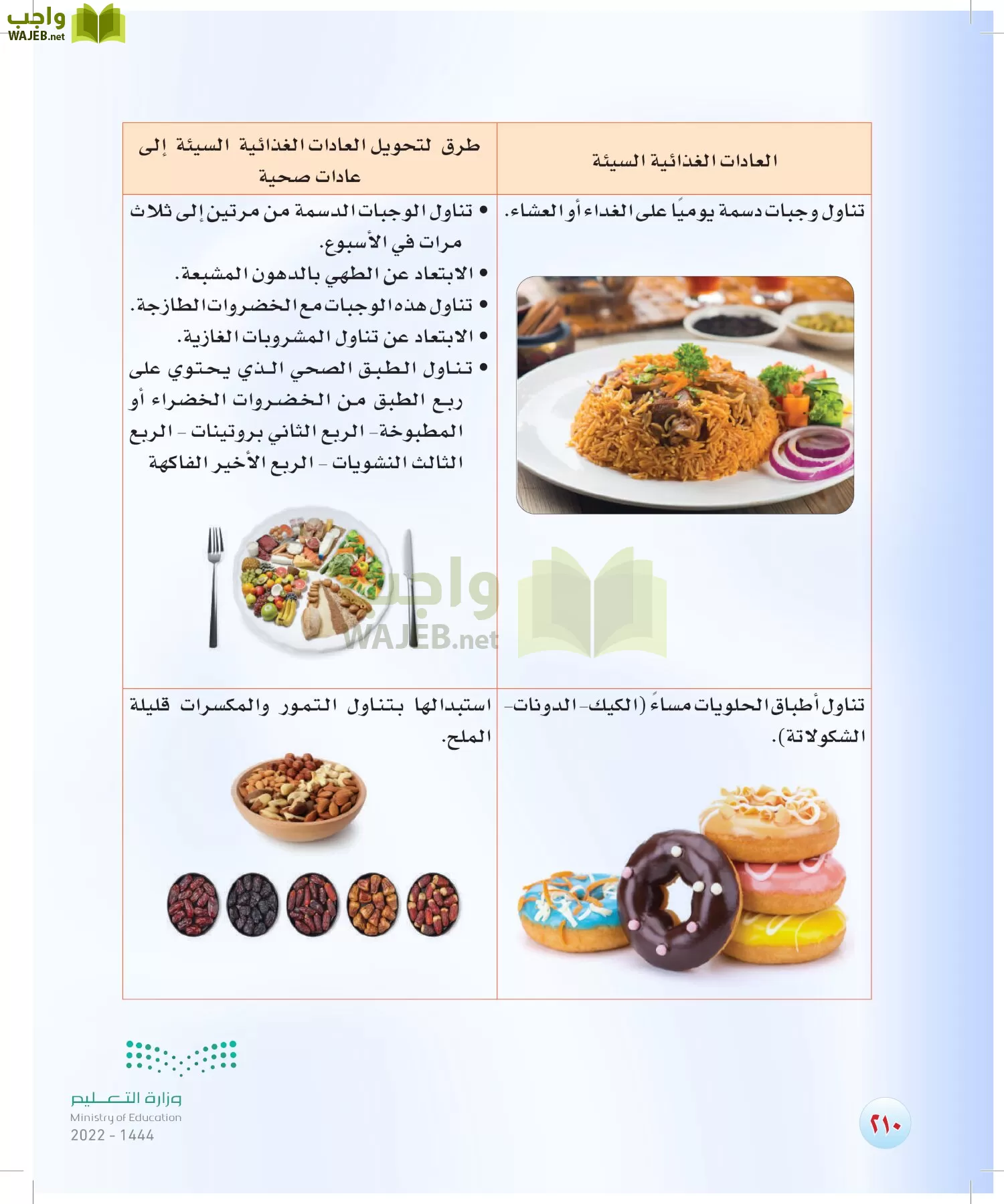 المهارات الحياتية والأسرية page-184