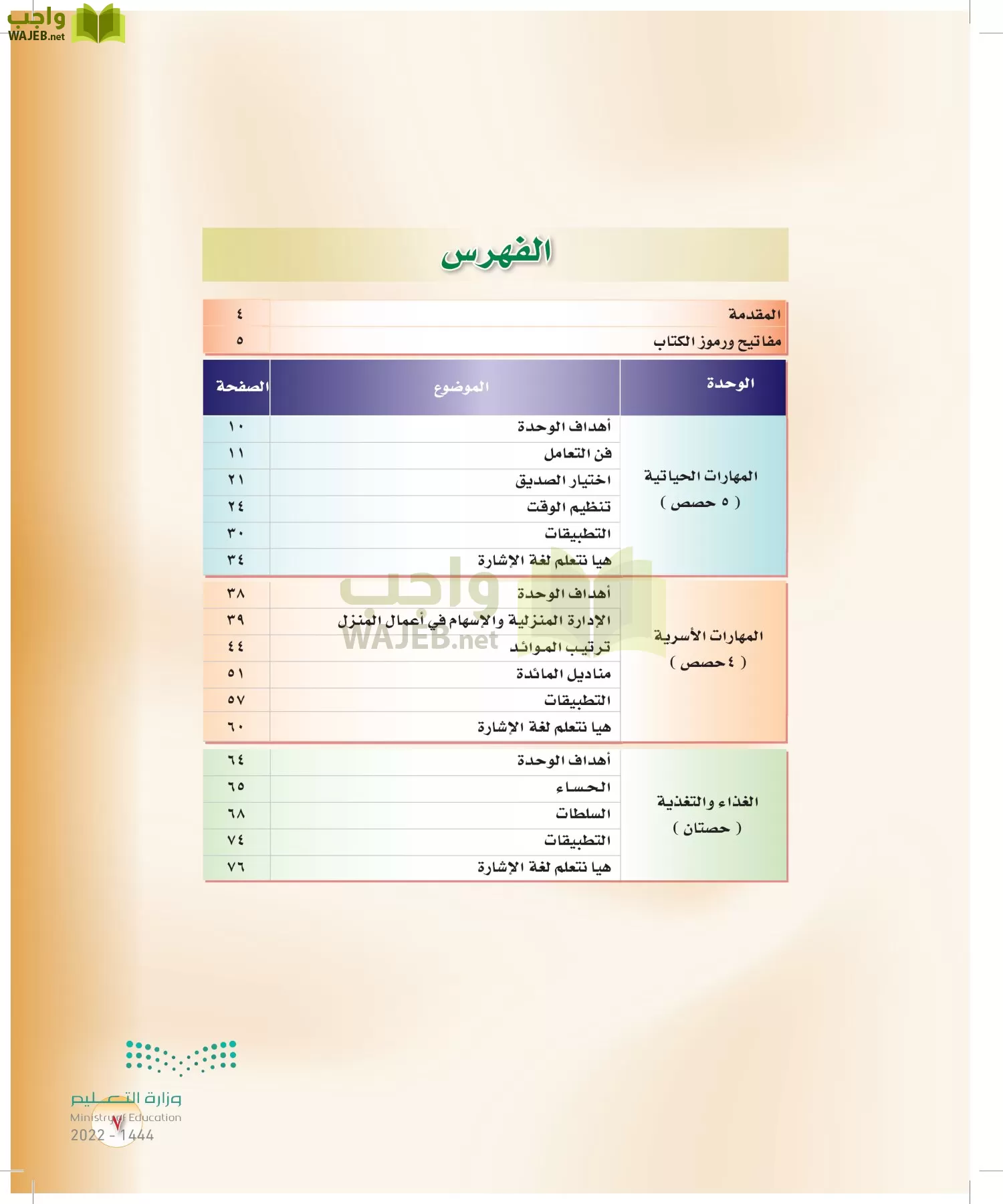 المهارات الحياتية والأسرية page-6