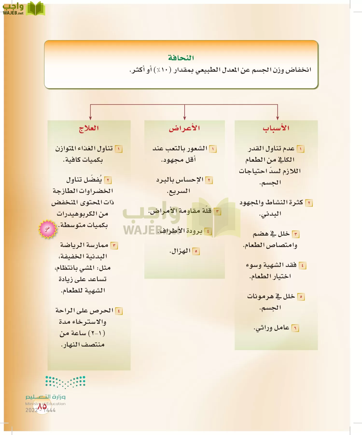 المهارات الحياتية والأسرية page-205
