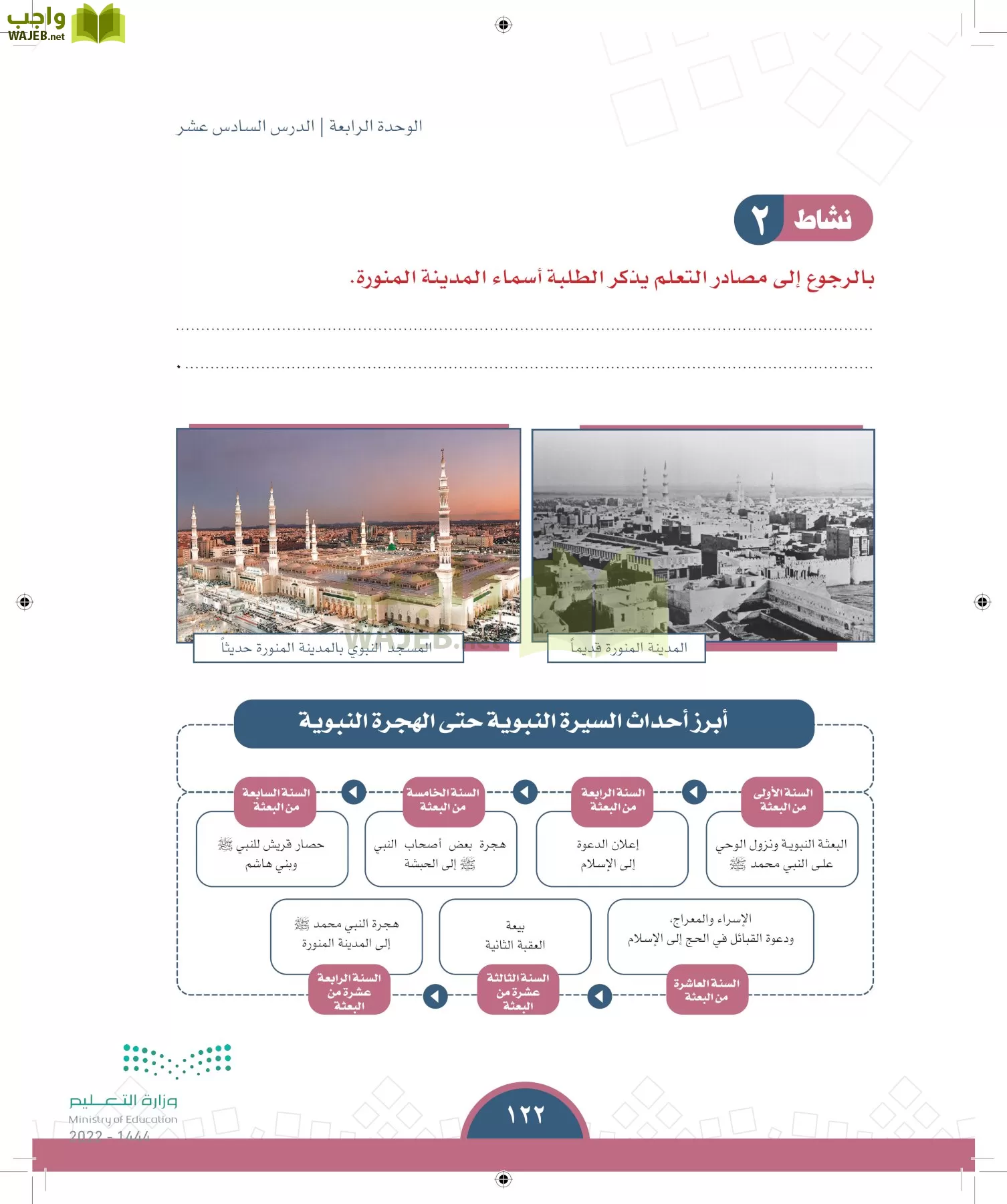الدراسات الاجتماعية page-121
