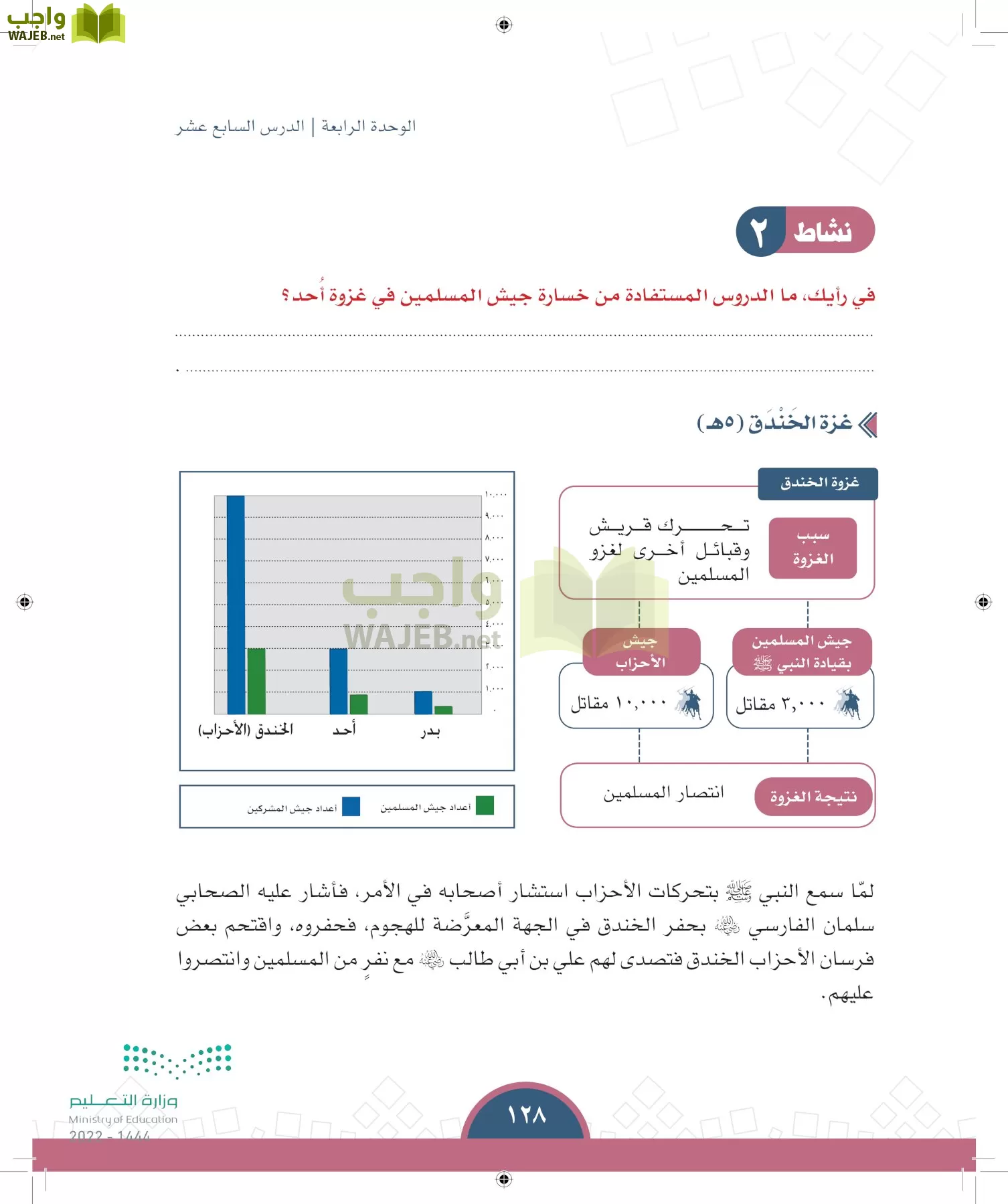 الدراسات الاجتماعية page-127