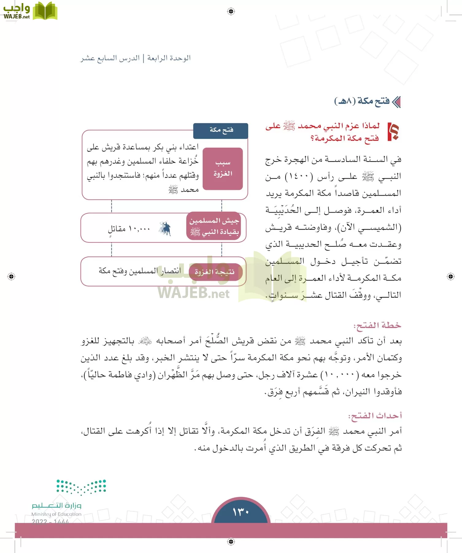 الدراسات الاجتماعية page-129
