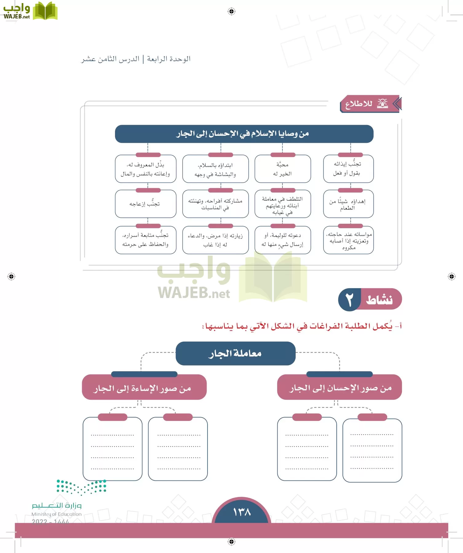 الدراسات الاجتماعية page-137