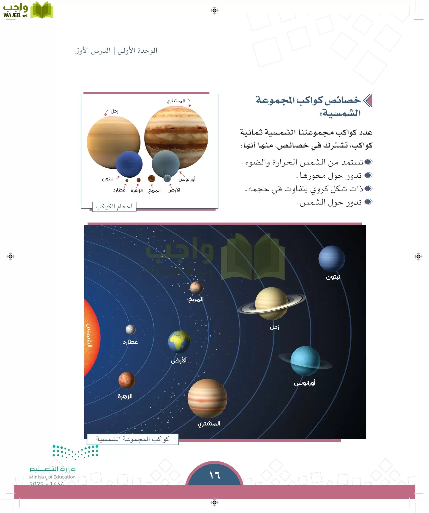 الدراسات الاجتماعية page-13