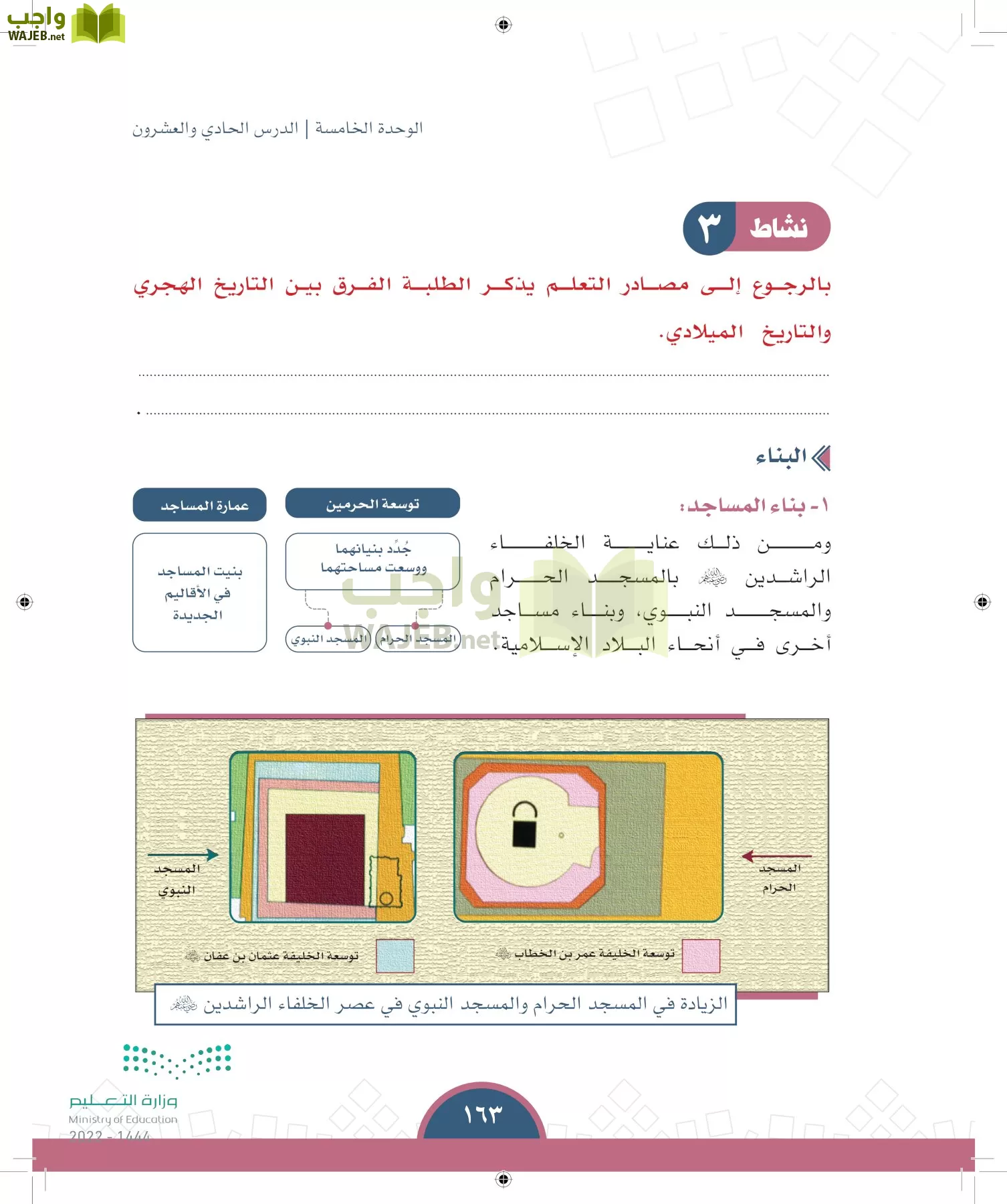 الدراسات الاجتماعية page-162