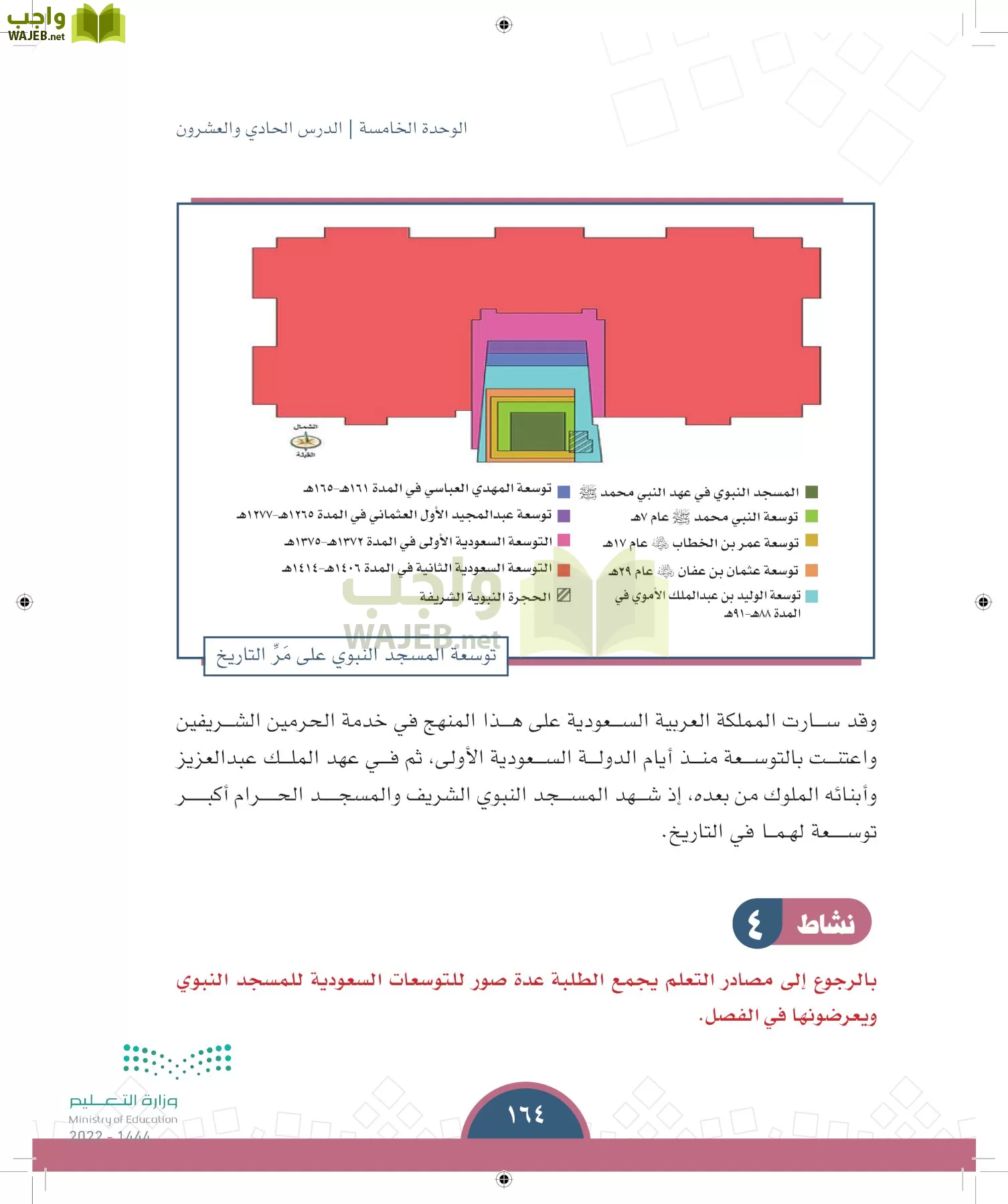 الدراسات الاجتماعية page-163