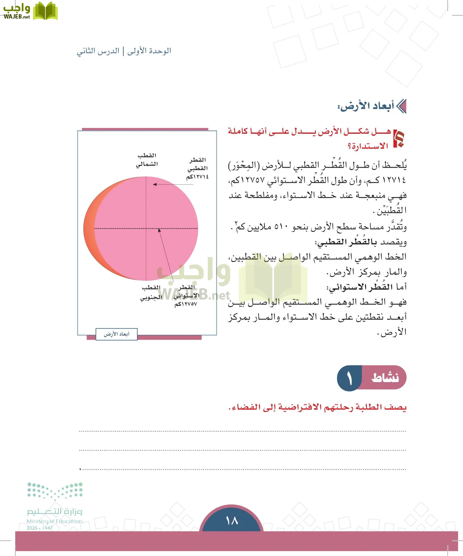 الدراسات الاجتماعية page-17