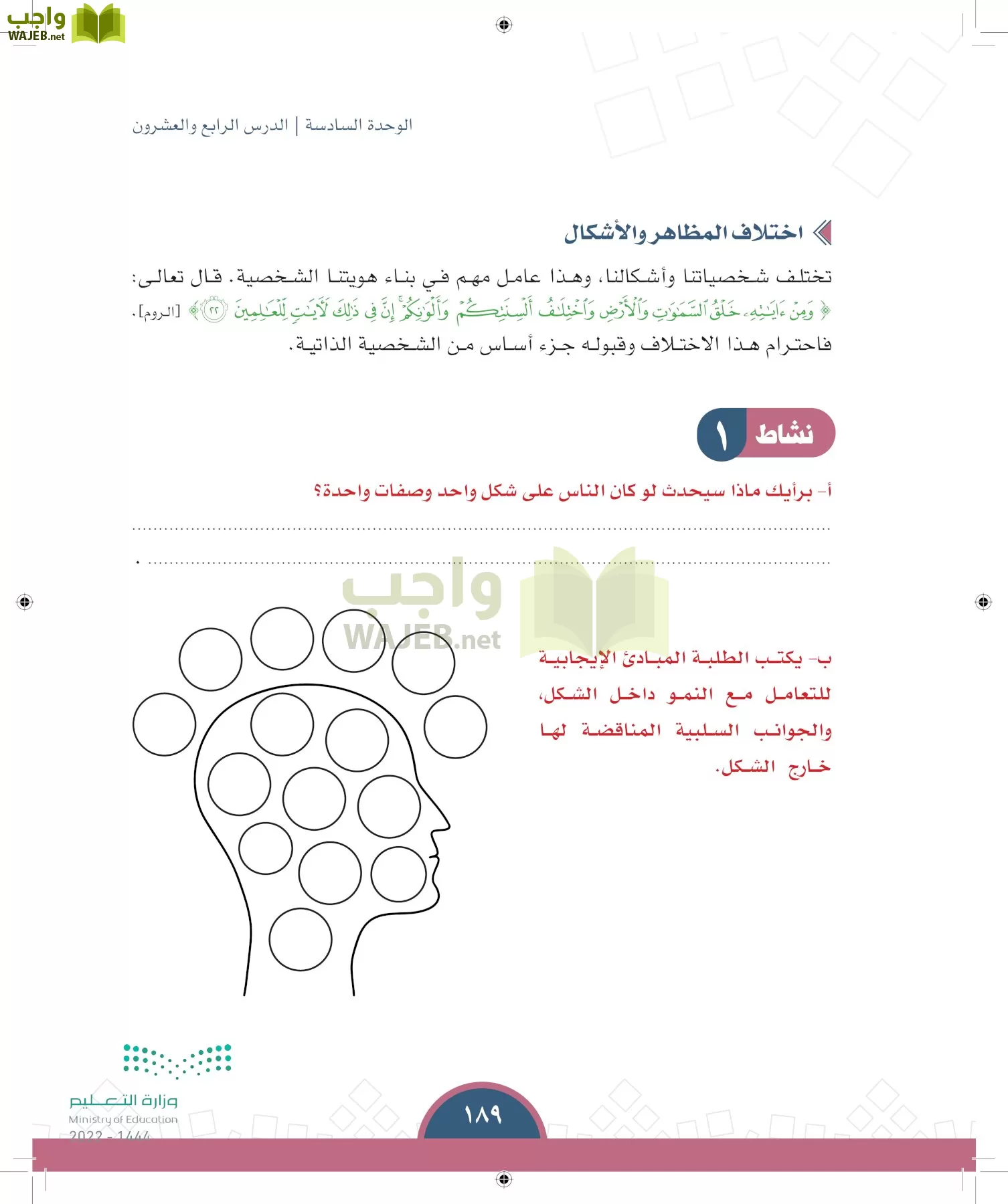الدراسات الاجتماعية page-188