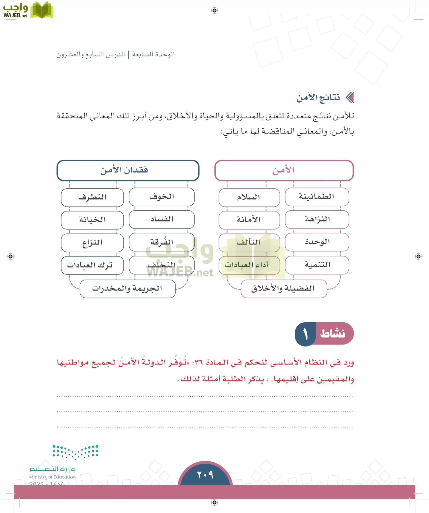 الدراسات الاجتماعية page-208