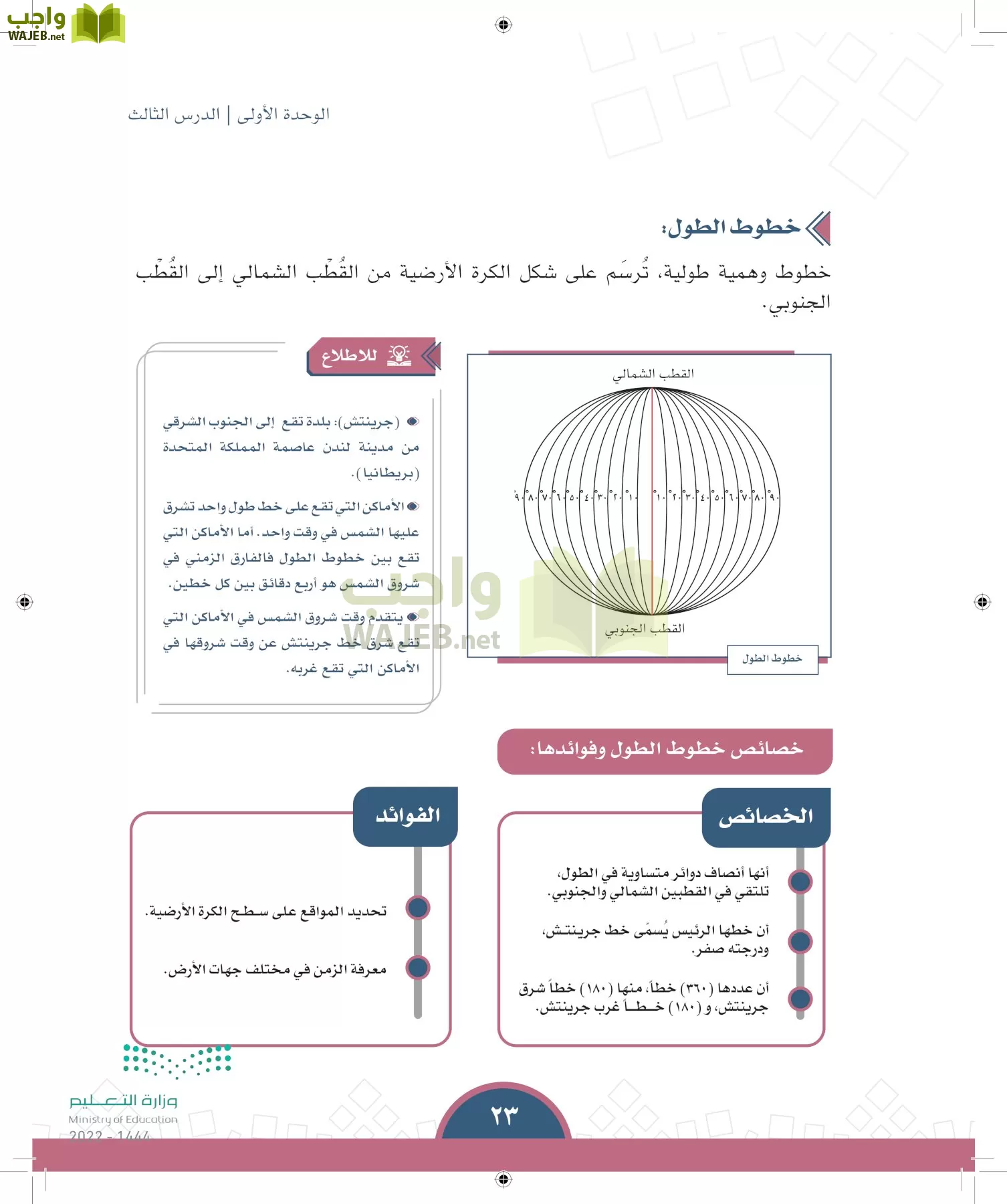 حل اجتماعيات اول متوسط الفصل الاول