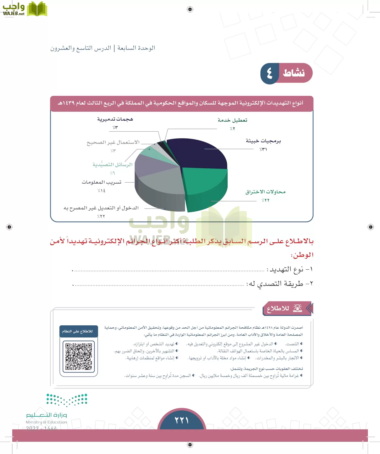 الدراسات الاجتماعية page-220