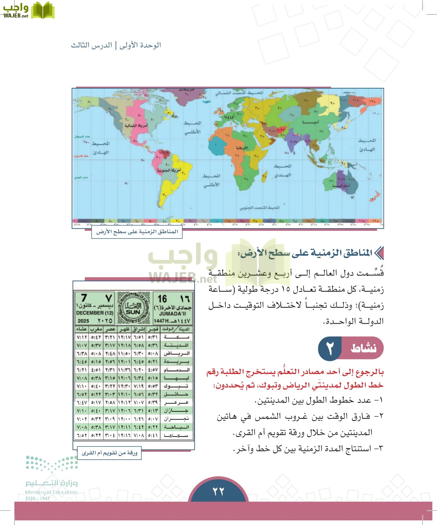 الدراسات الاجتماعية page-21