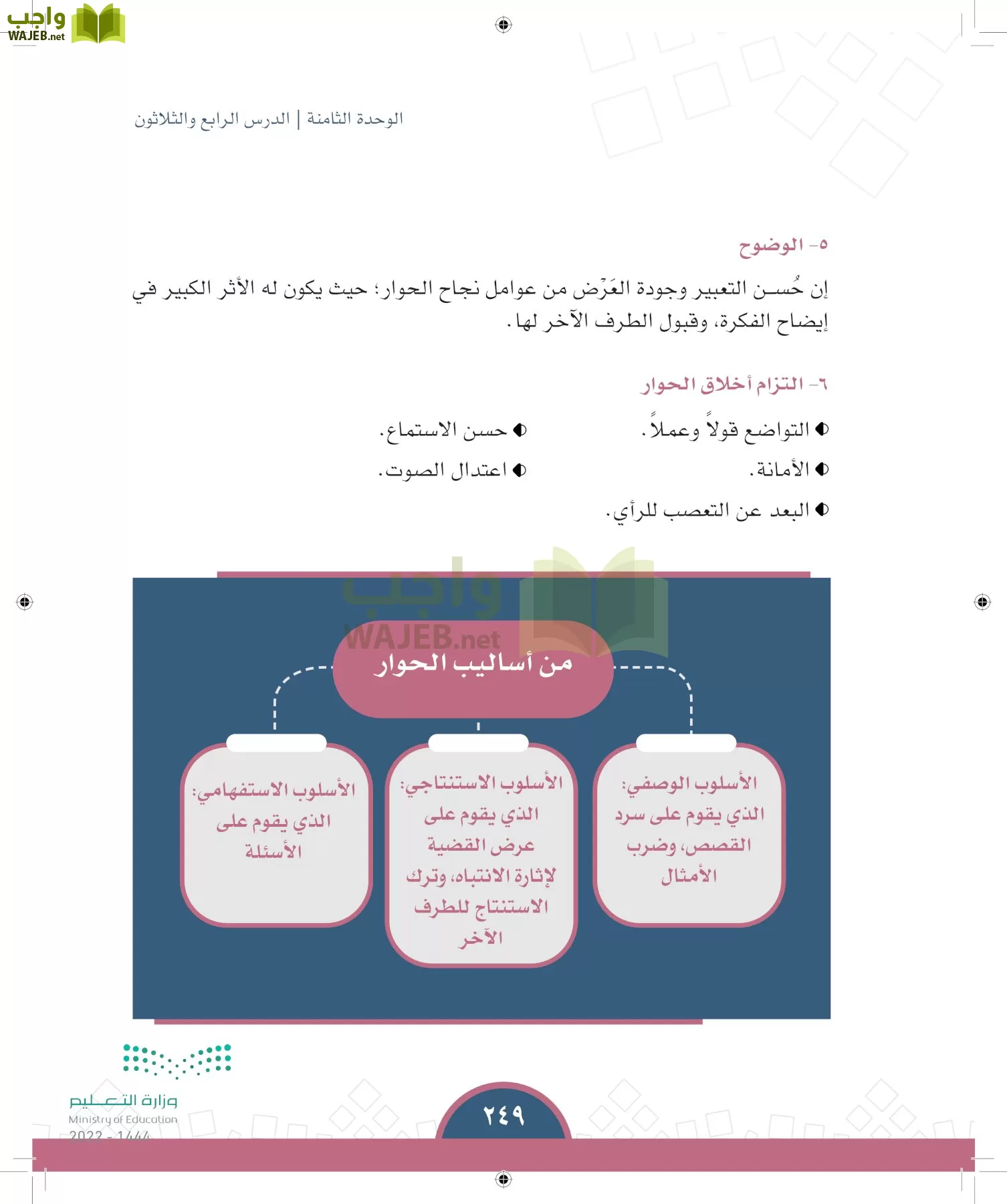 الدراسات الاجتماعية page-248