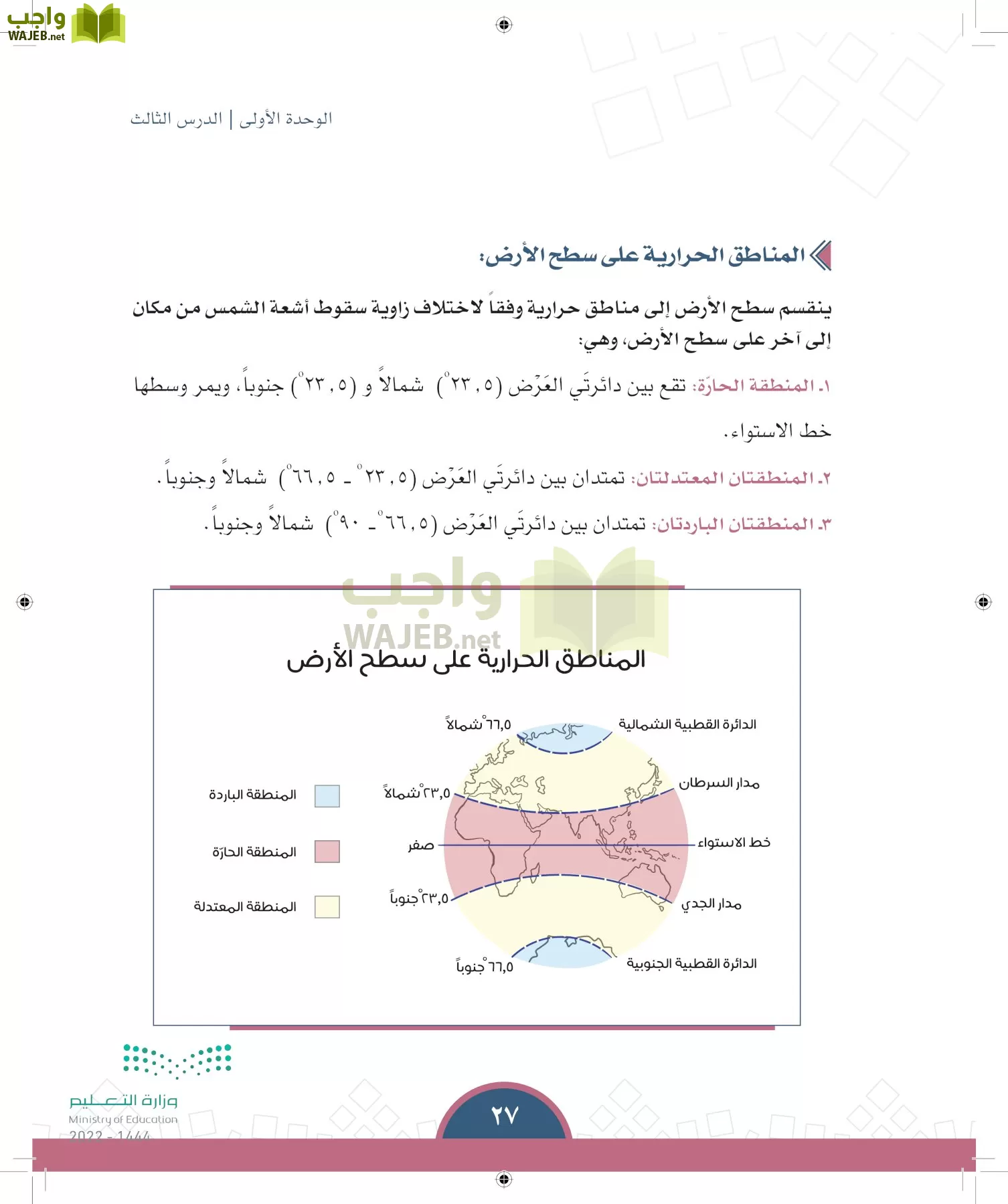 الدراسات الاجتماعية page-24