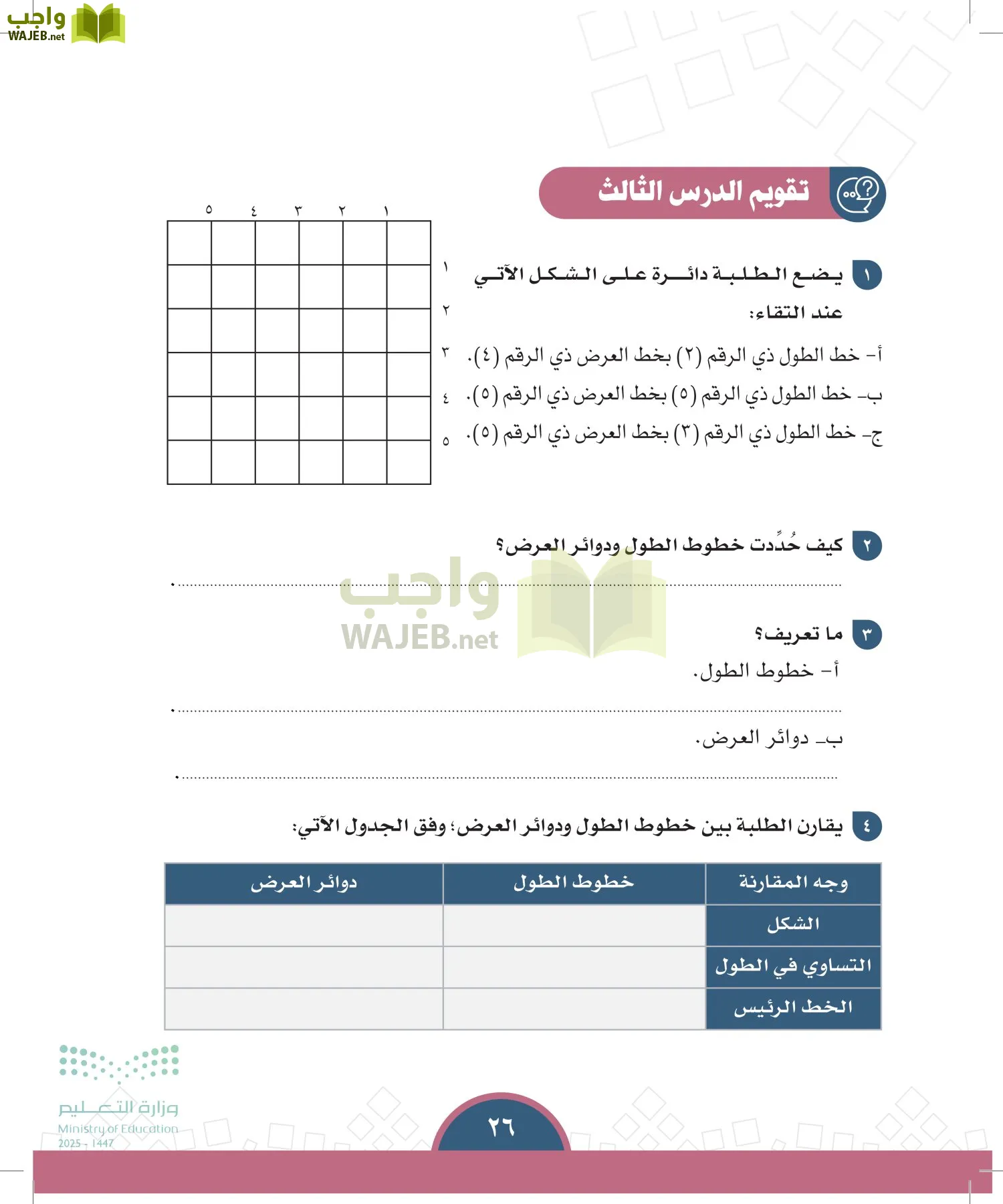 الدراسات الاجتماعية page-25