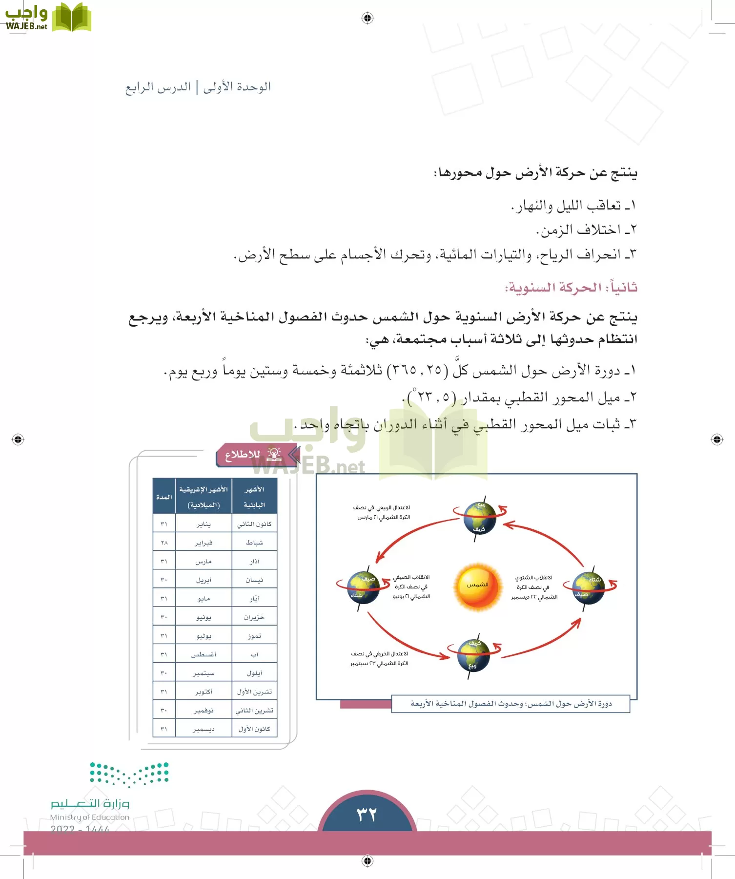 الدراسات الاجتماعية page-29