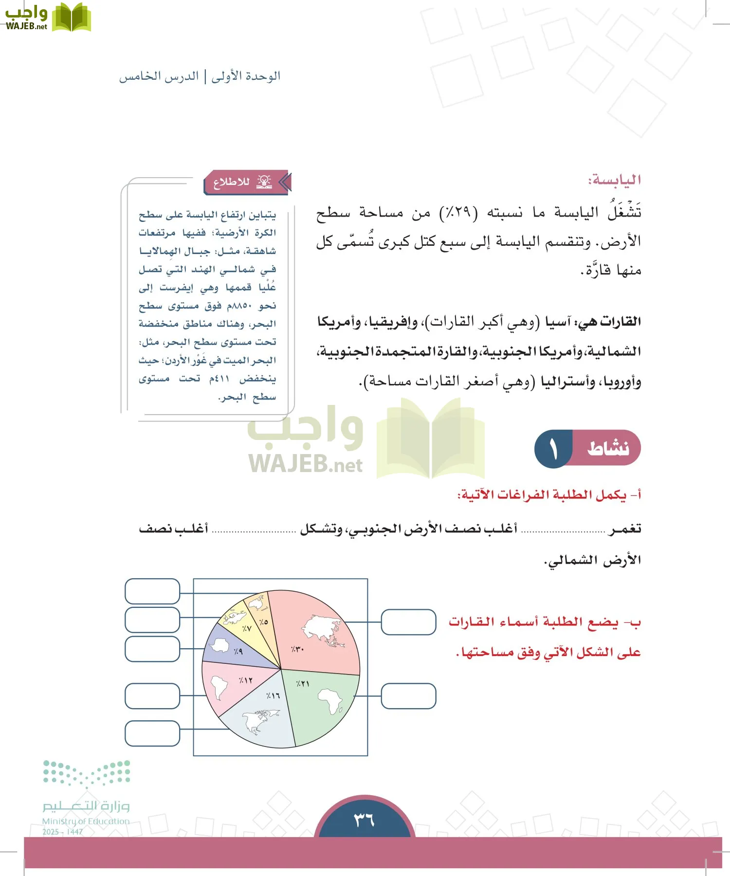 الدراسات الاجتماعية page-35
