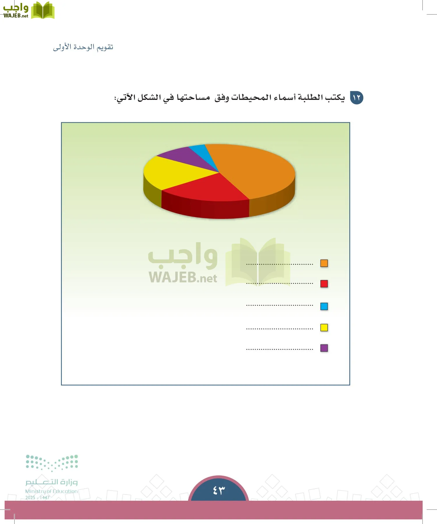 الدراسات الاجتماعية page-42