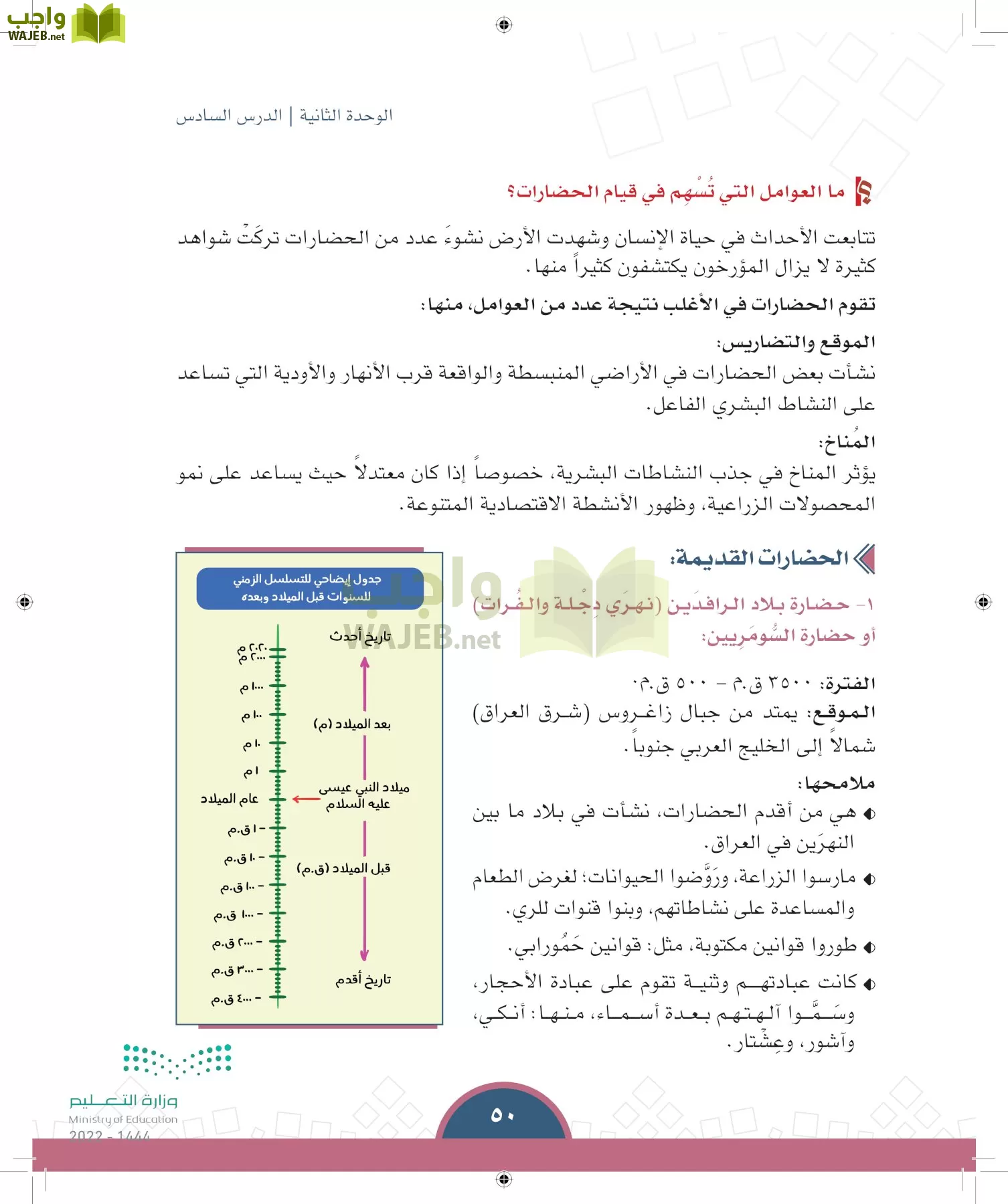 الدراسات الاجتماعية page-47