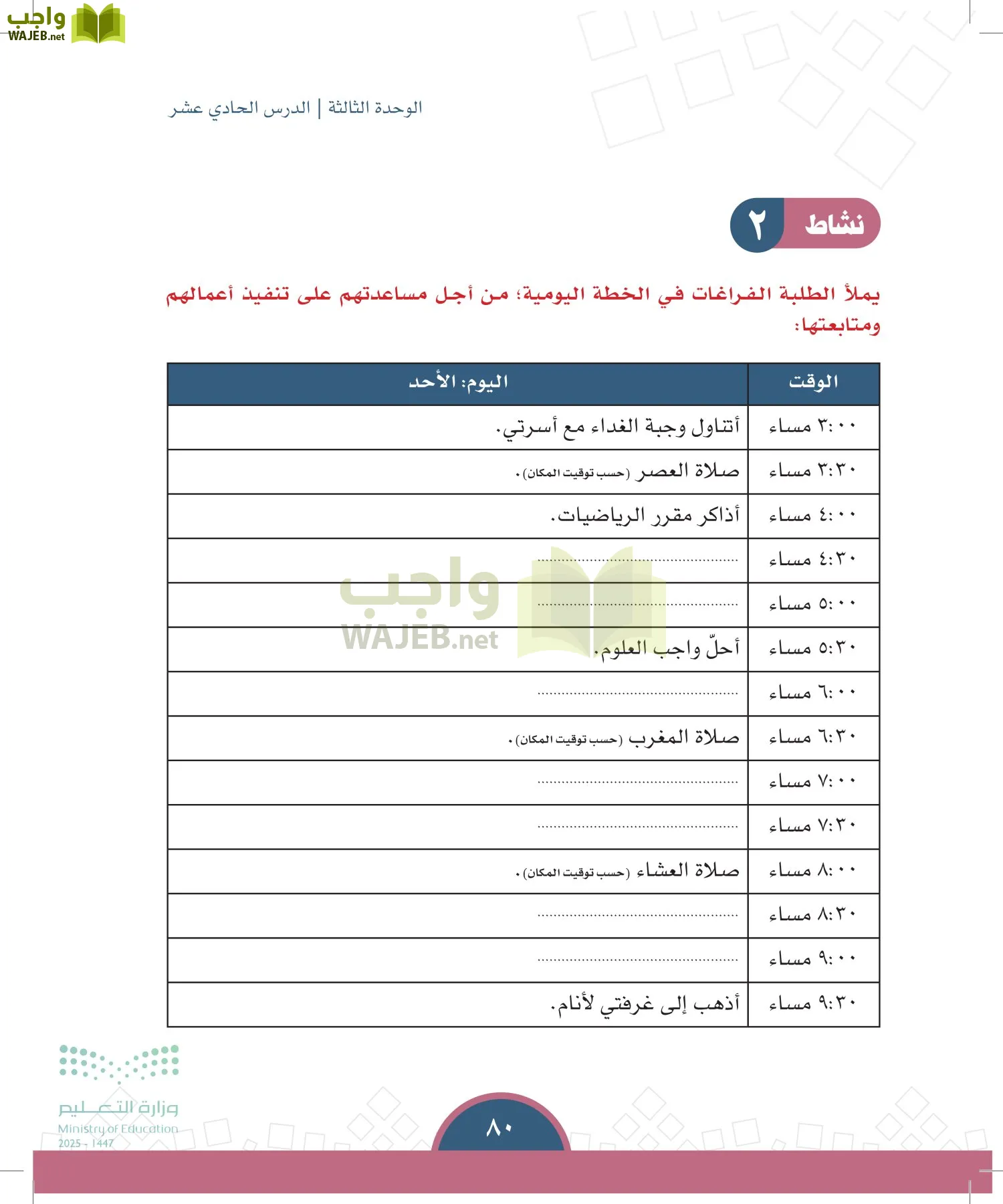 الدراسات الاجتماعية page-79