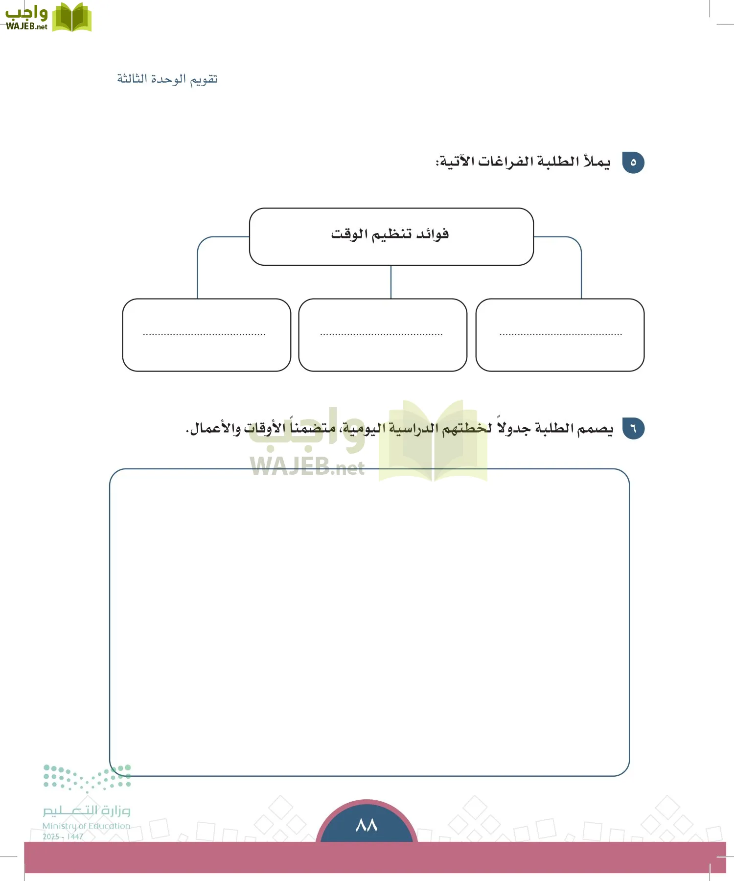 الدراسات الاجتماعية page-87