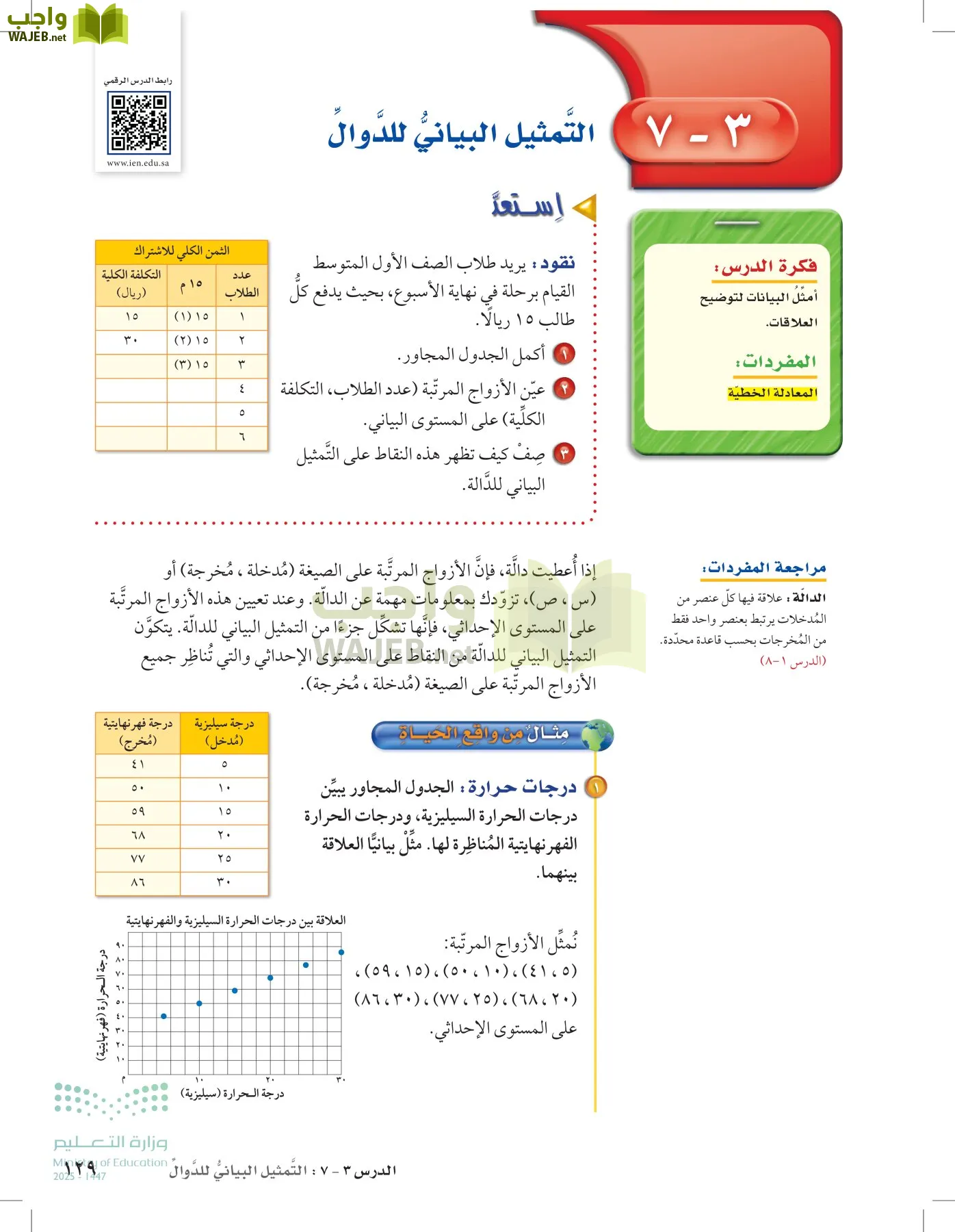 الرياضيات page-128