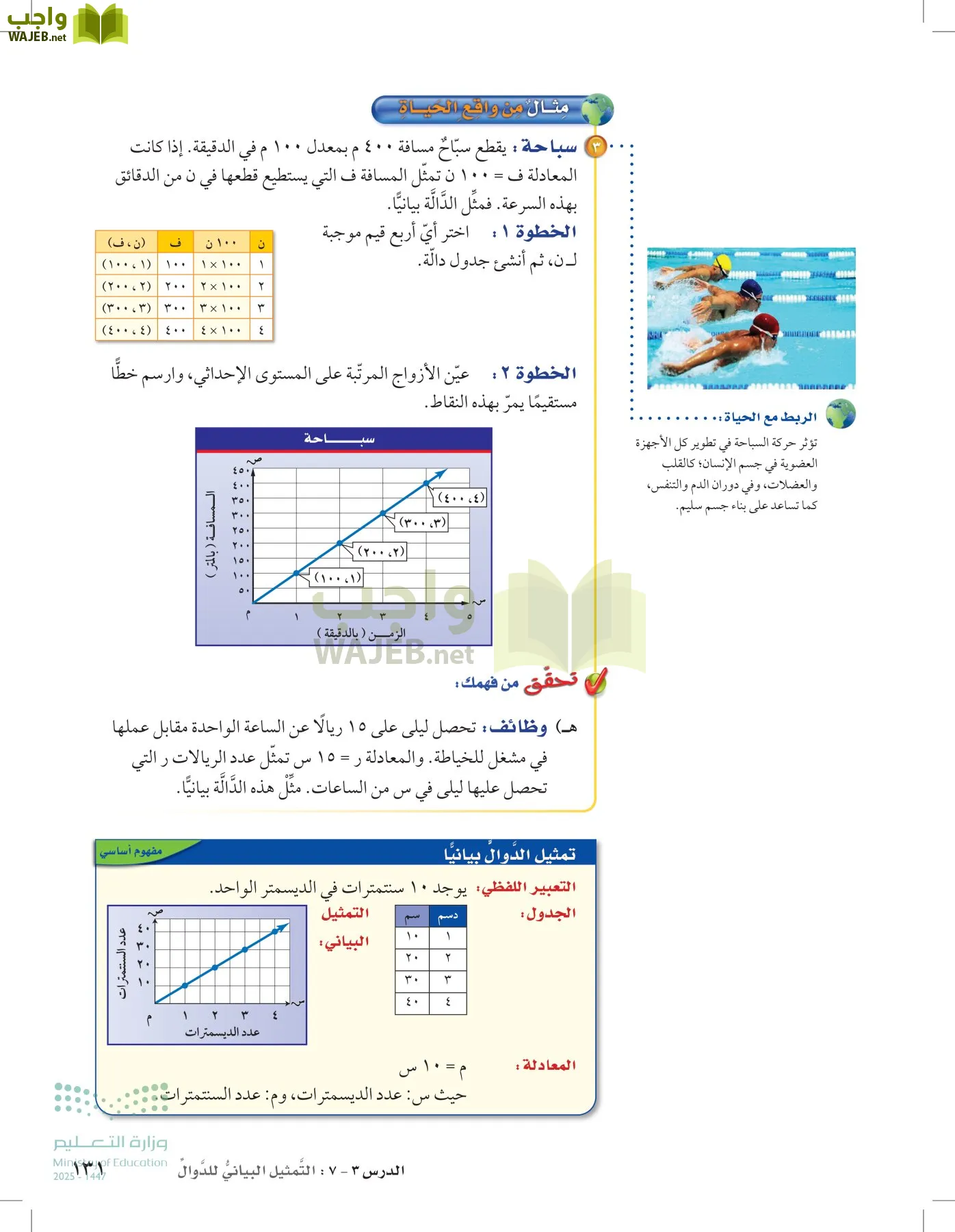 الرياضيات page-130