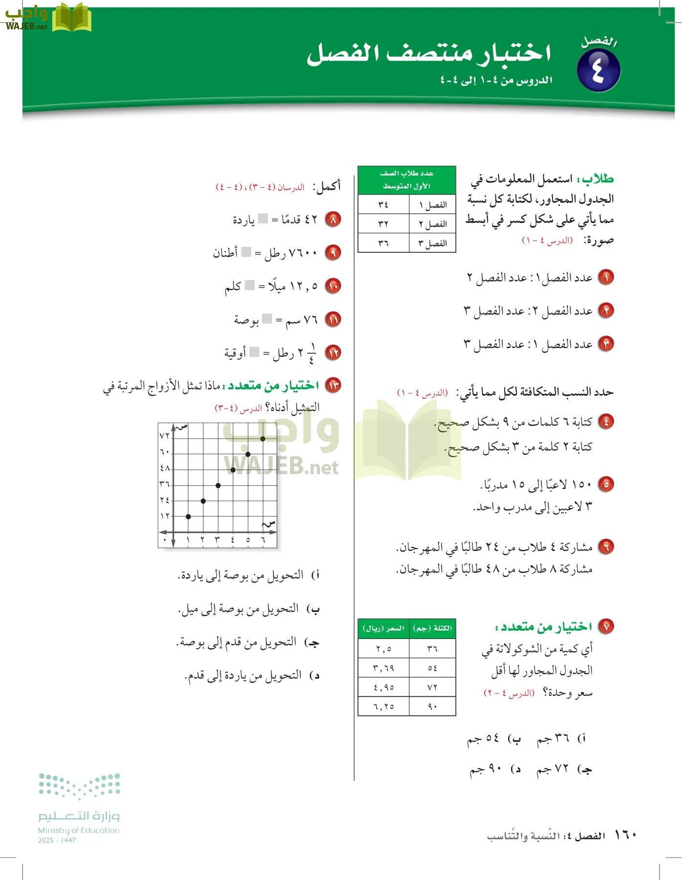 الرياضيات page-159