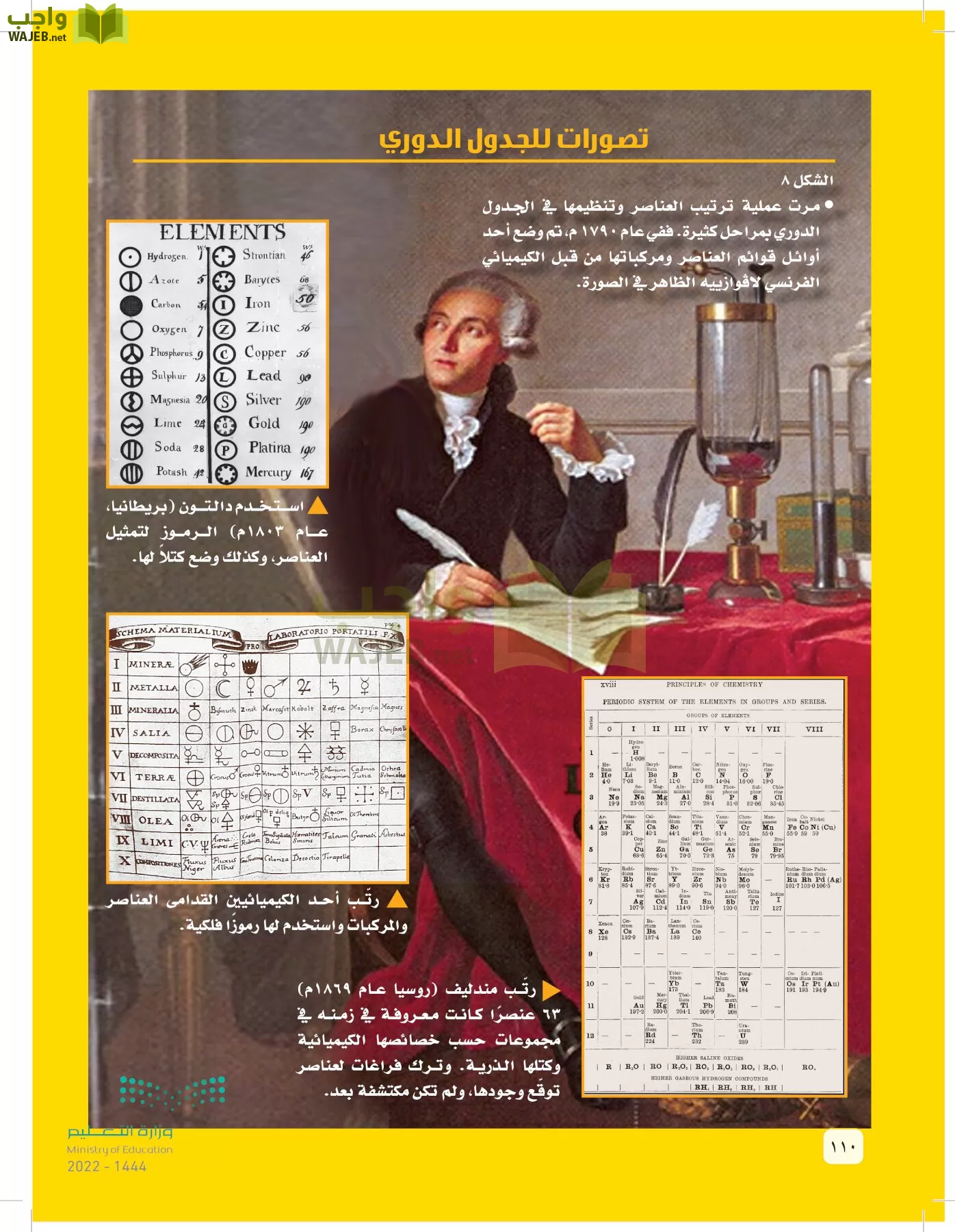 العلوم page-109