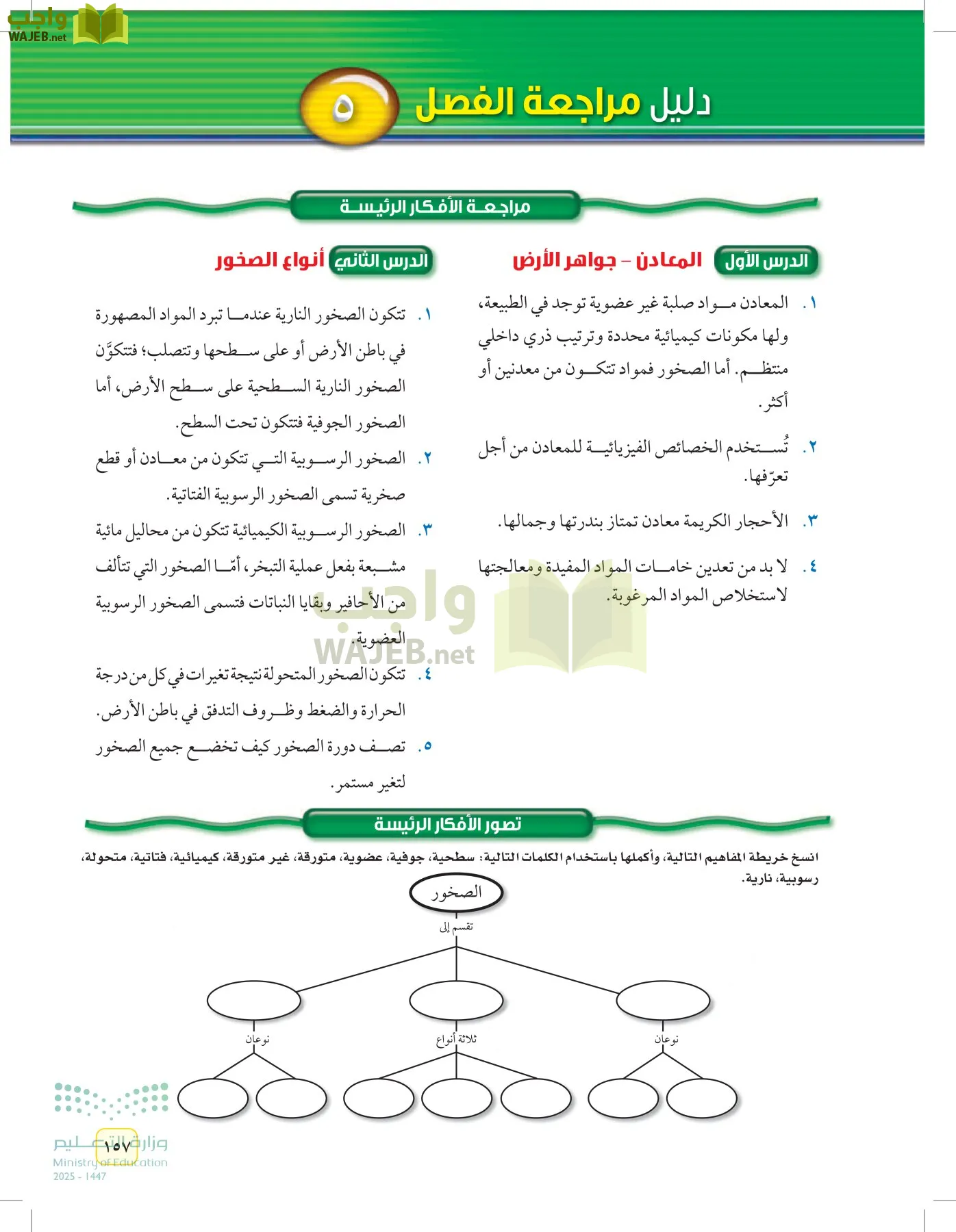 العلوم page-156