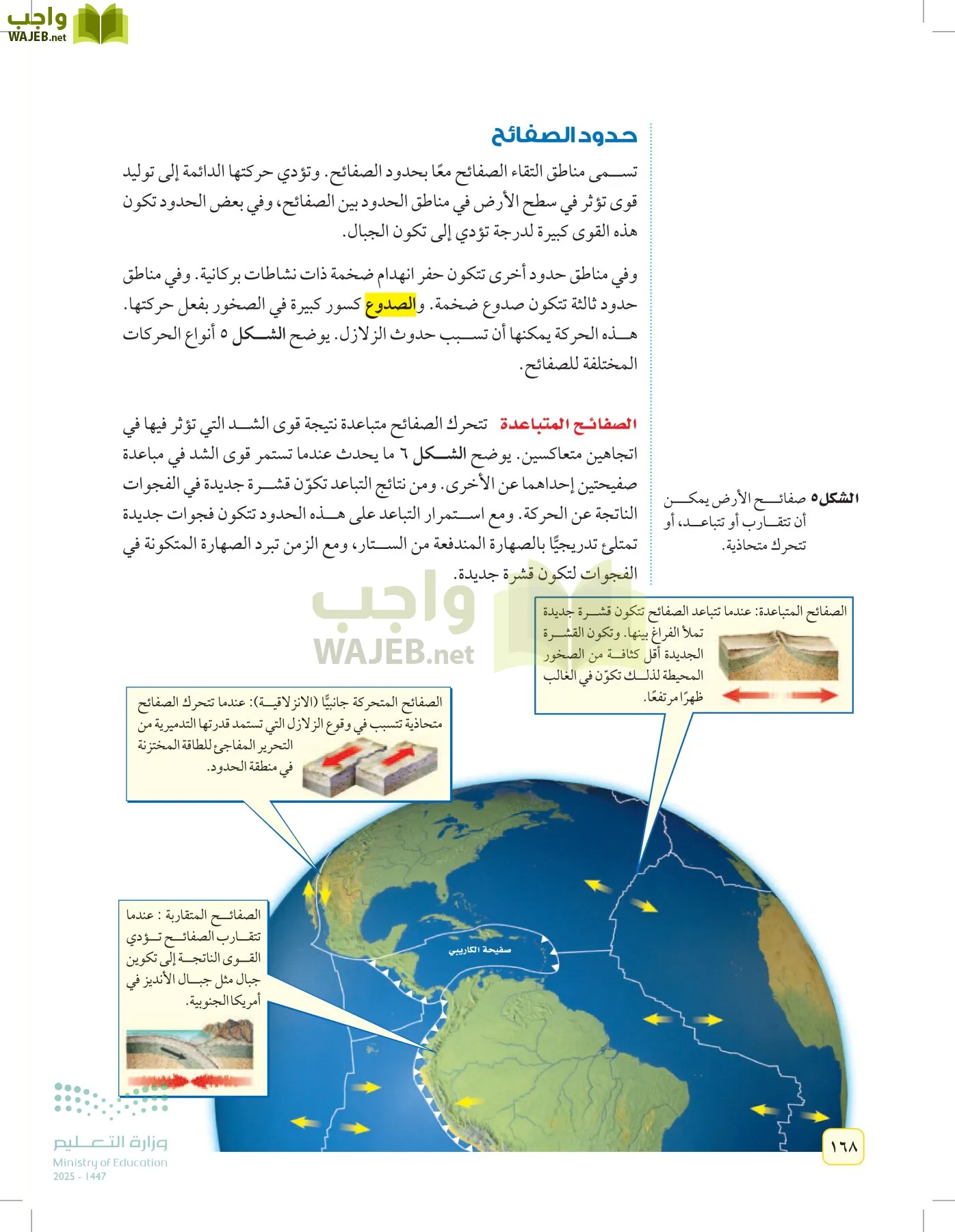 العلوم page-167