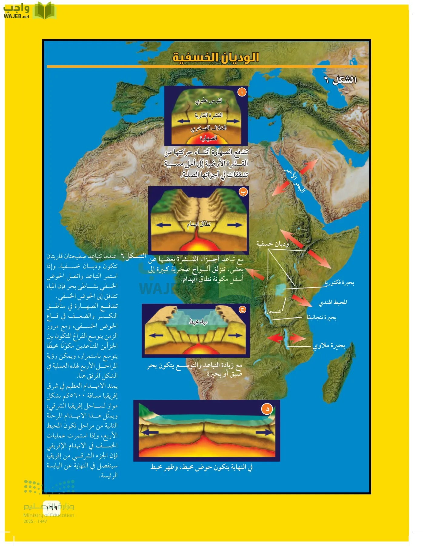 العلوم page-168